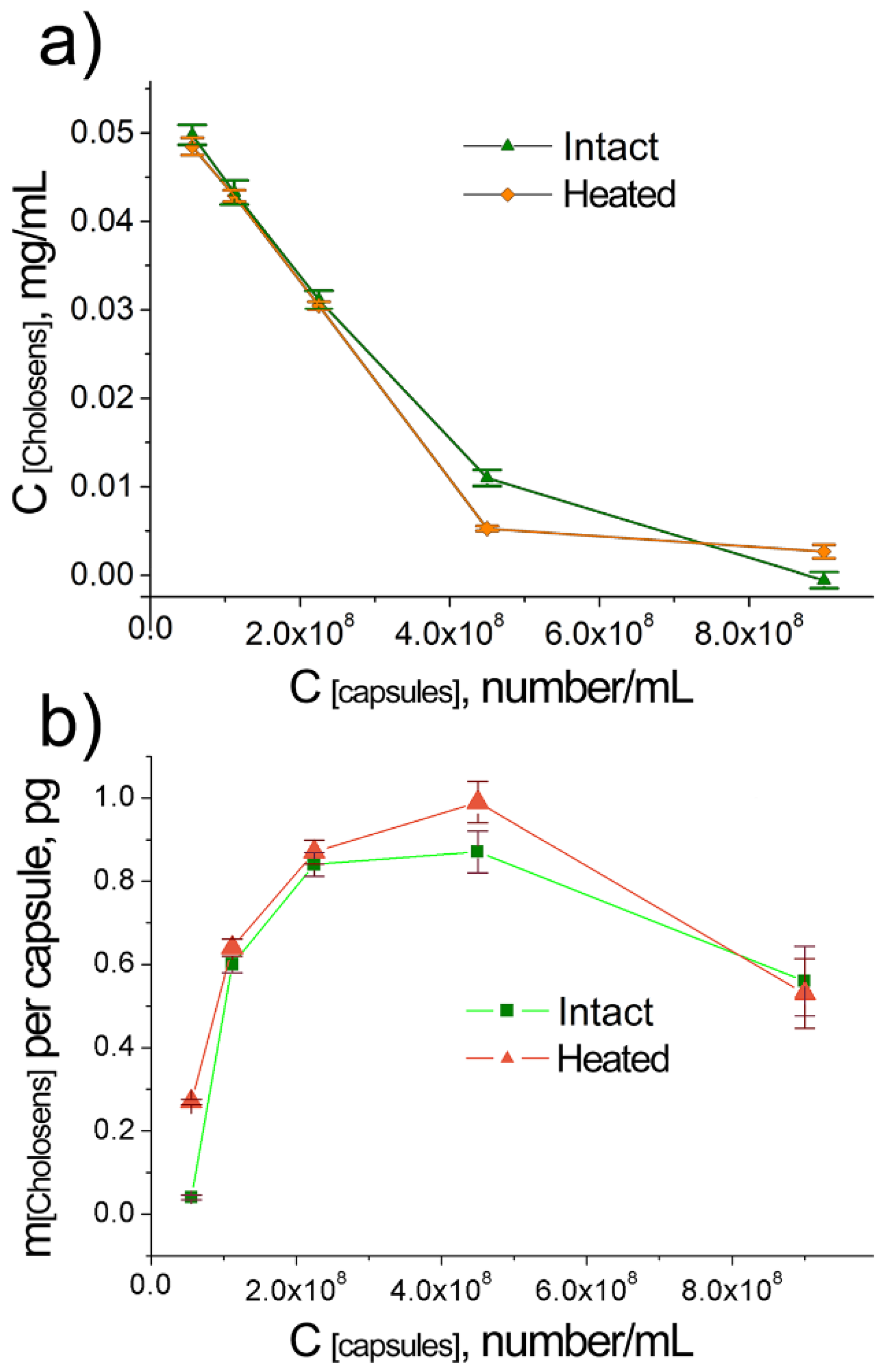 Pharmaceutics 12 00610 g003 Pharmaceutics 12 00610 g003