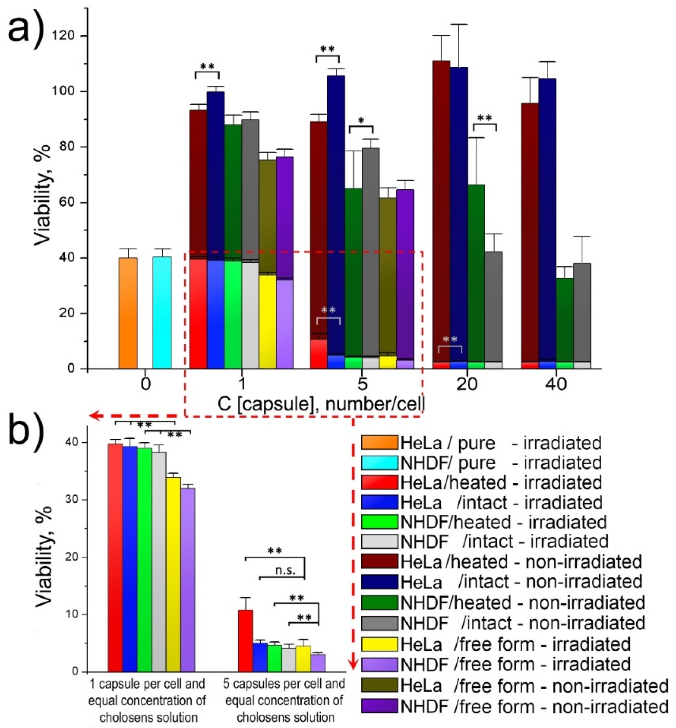 Pharmaceutics 12 00610 g007 Pharmaceutics 12 00610 g007