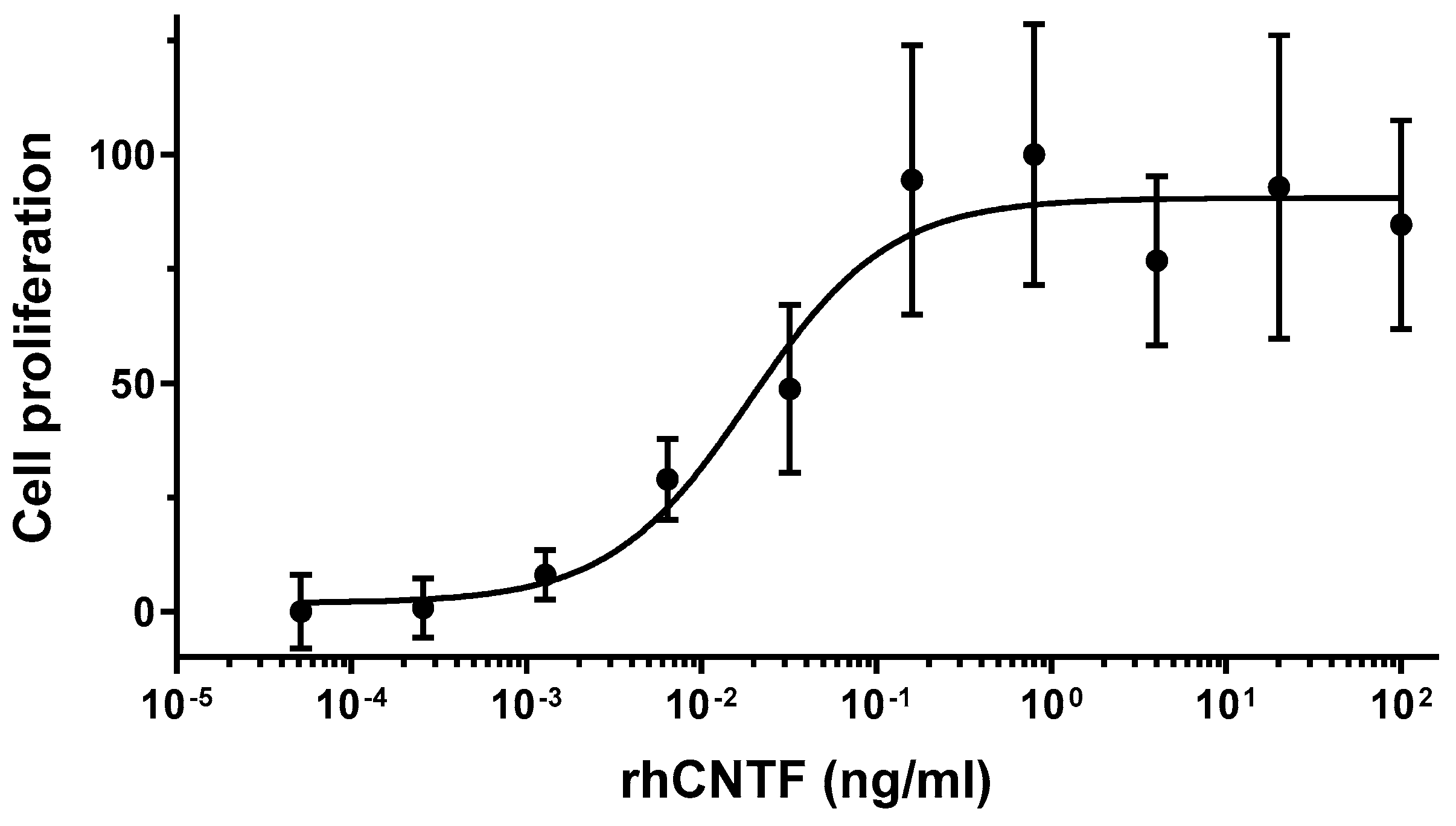 Pharmaceutics 12 00611 g002 Pharmaceutics 12 00611 g002