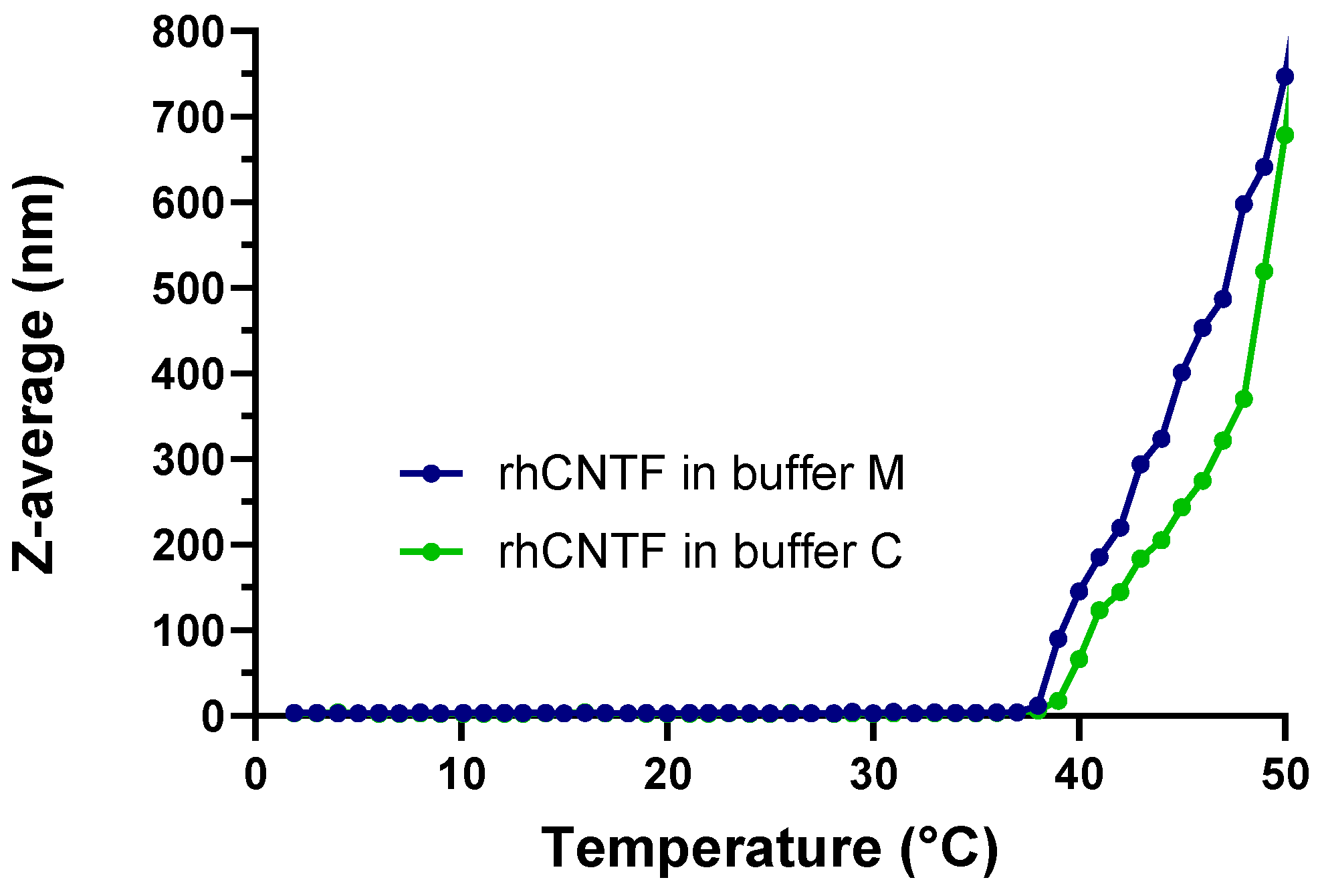 Pharmaceutics 12 00611 g006 Pharmaceutics 12 00611 g006