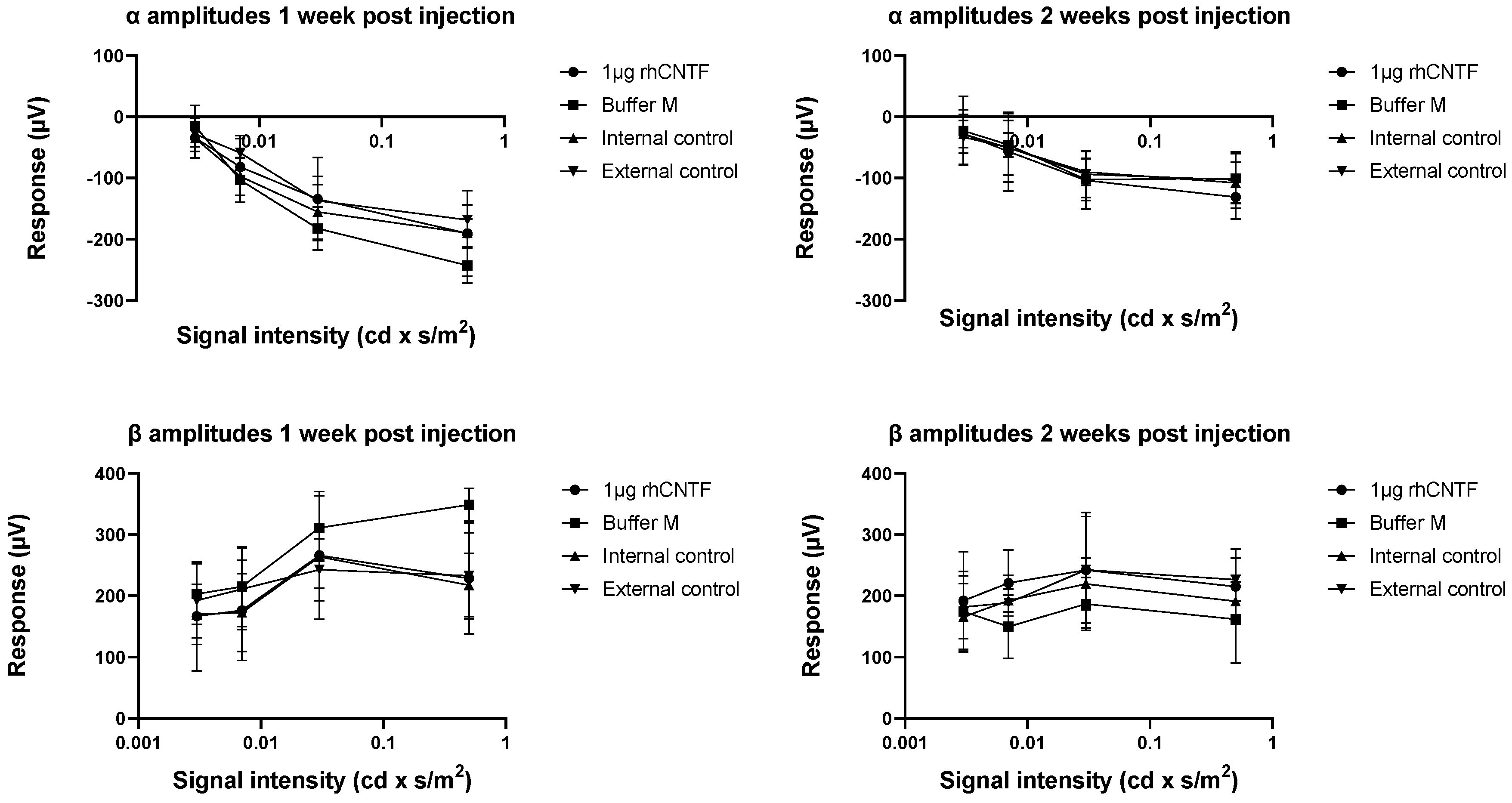 Pharmaceutics 12 00611 g010 Pharmaceutics 12 00611 g010
