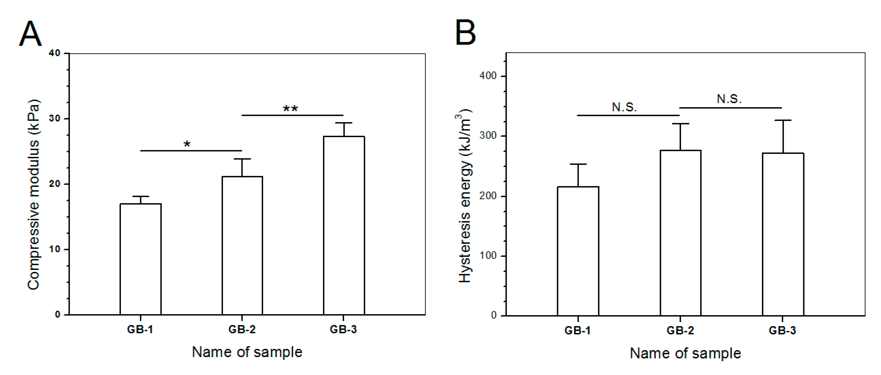 Pharmaceutics 12 00613 g006 Pharmaceutics 12 00613 g006