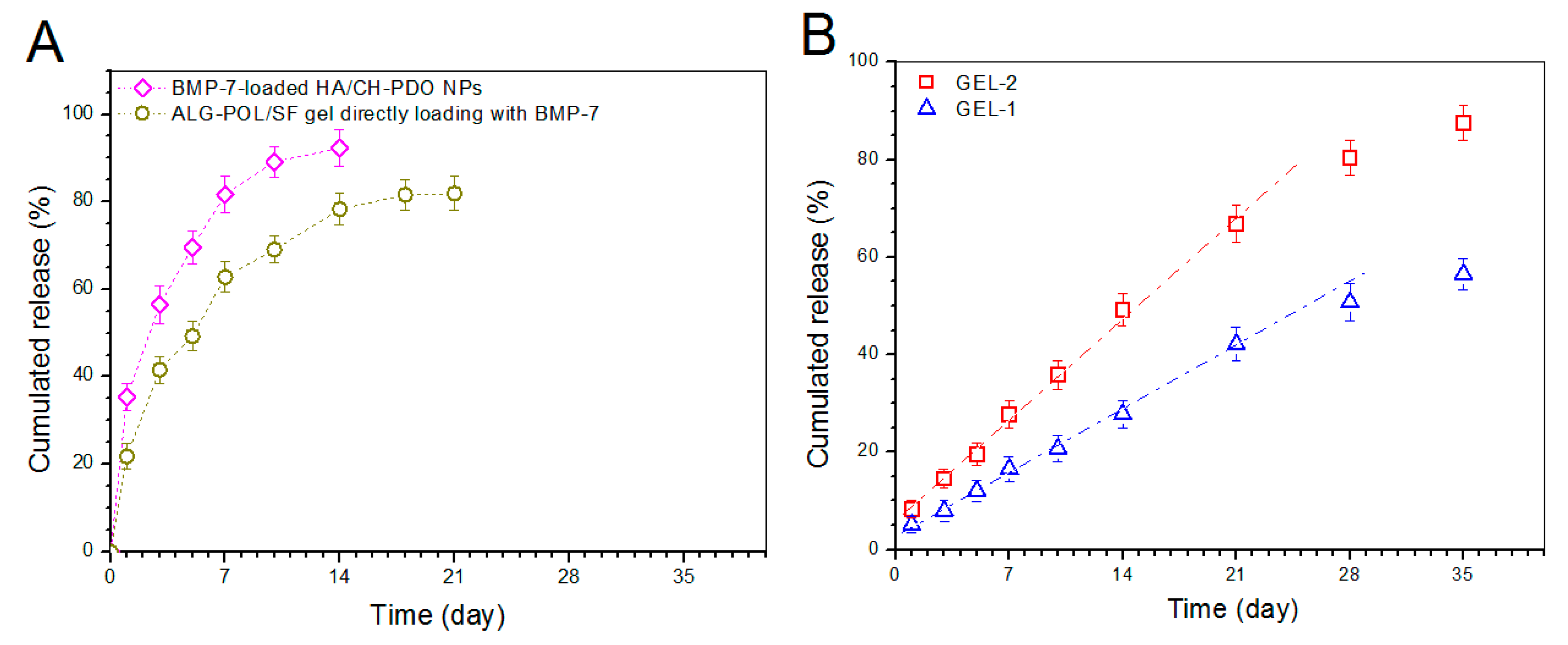 Pharmaceutics 12 00613 g007 Pharmaceutics 12 00613 g007