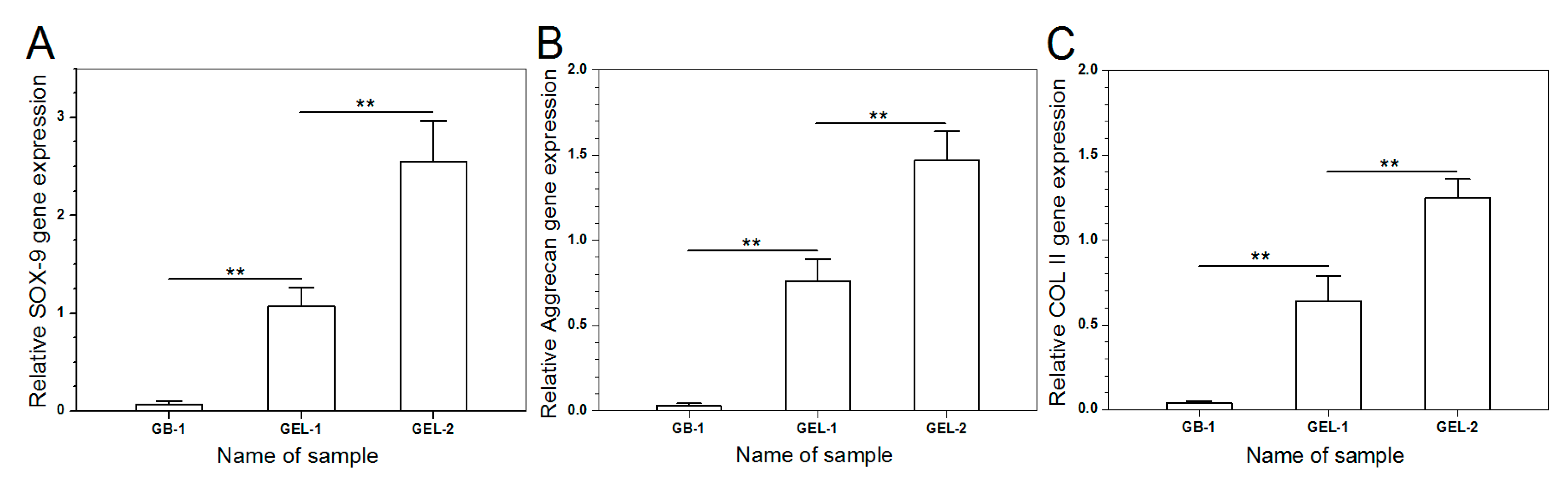 Pharmaceutics 12 00613 g008 Pharmaceutics 12 00613 g008