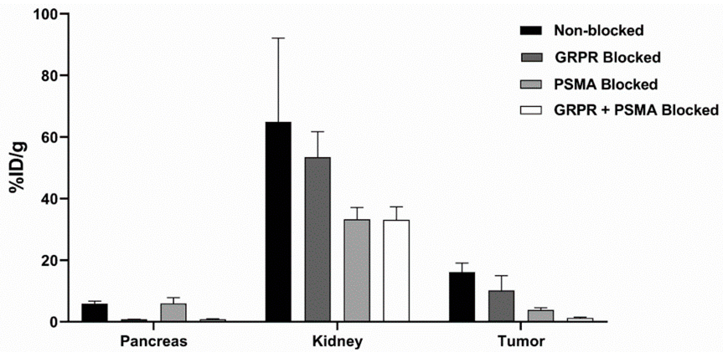 Pharmaceutics 12 00614 g003