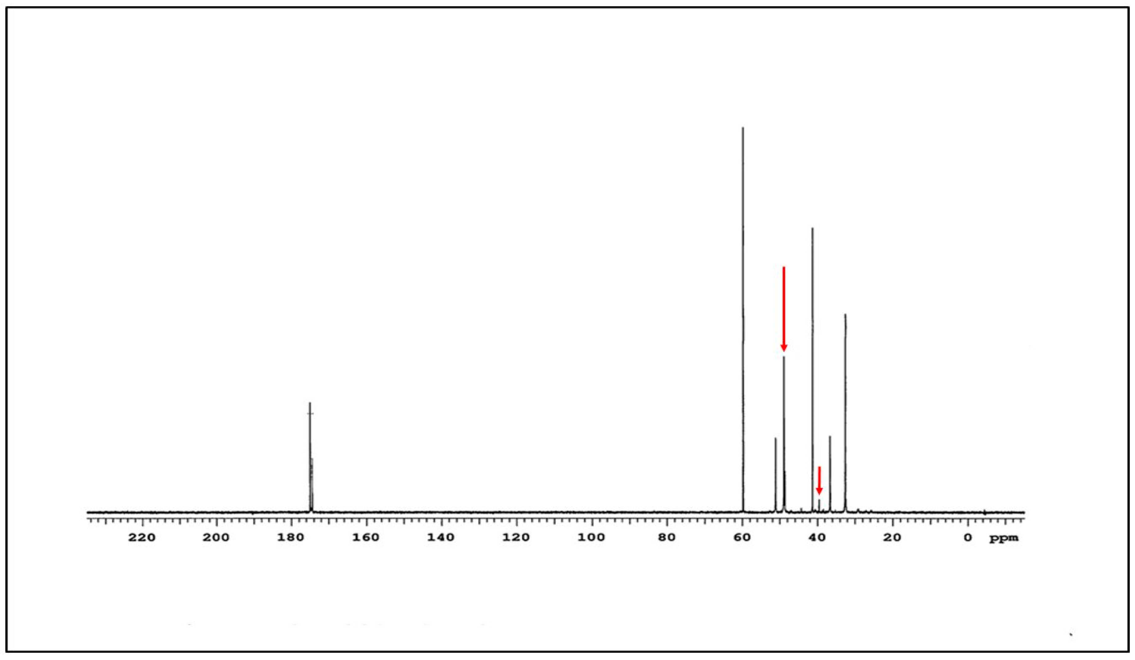 Pharmaceutics 12 00619 g003 Pharmaceutics 12 00619 g003