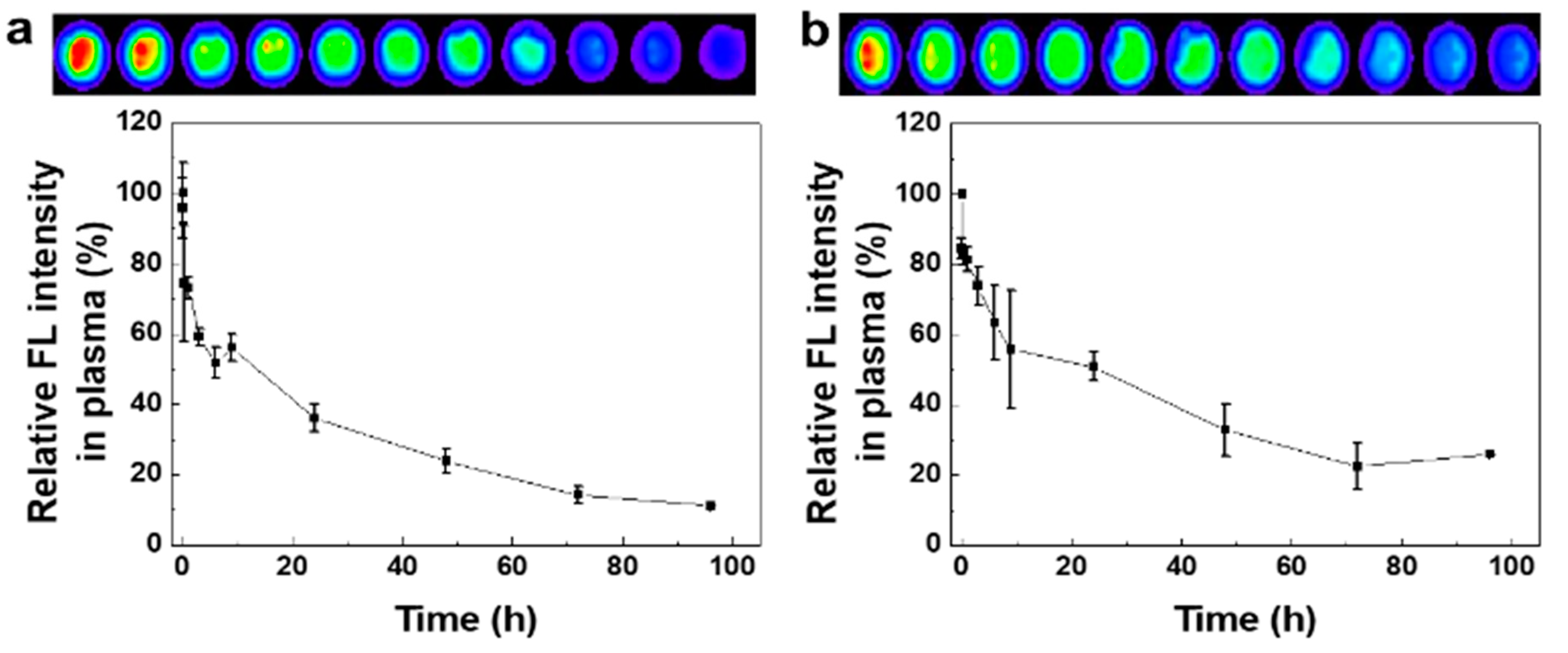 Pharmaceutics 12 00621 g003 Pharmaceutics 12 00621 g003