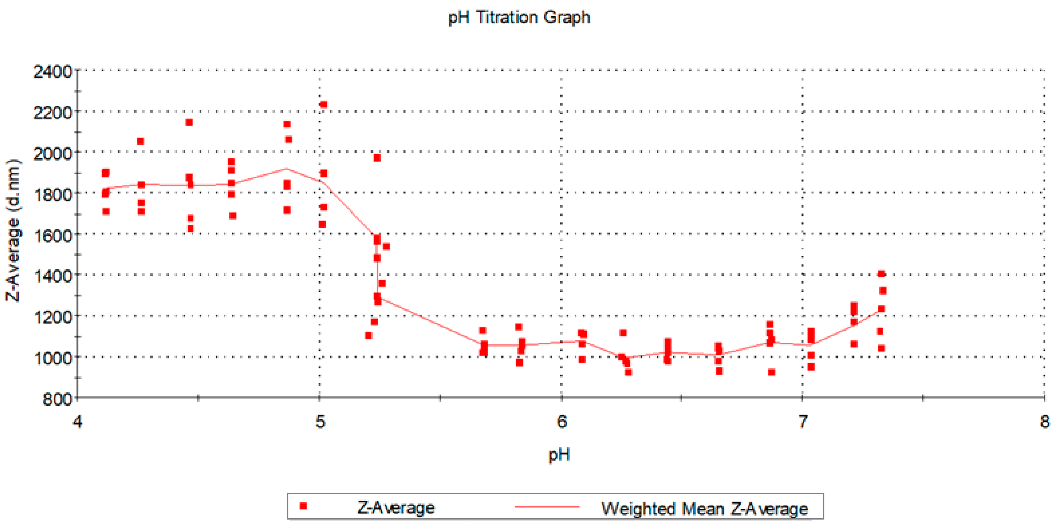 Pharmaceutics 12 00622 g003
