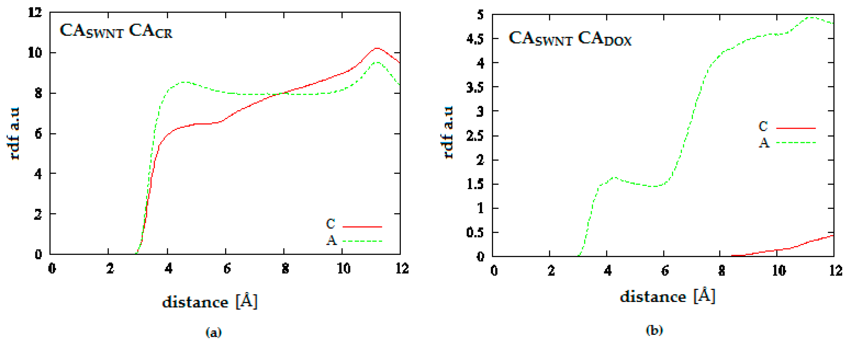 Pharmaceutics 12 00622 g013