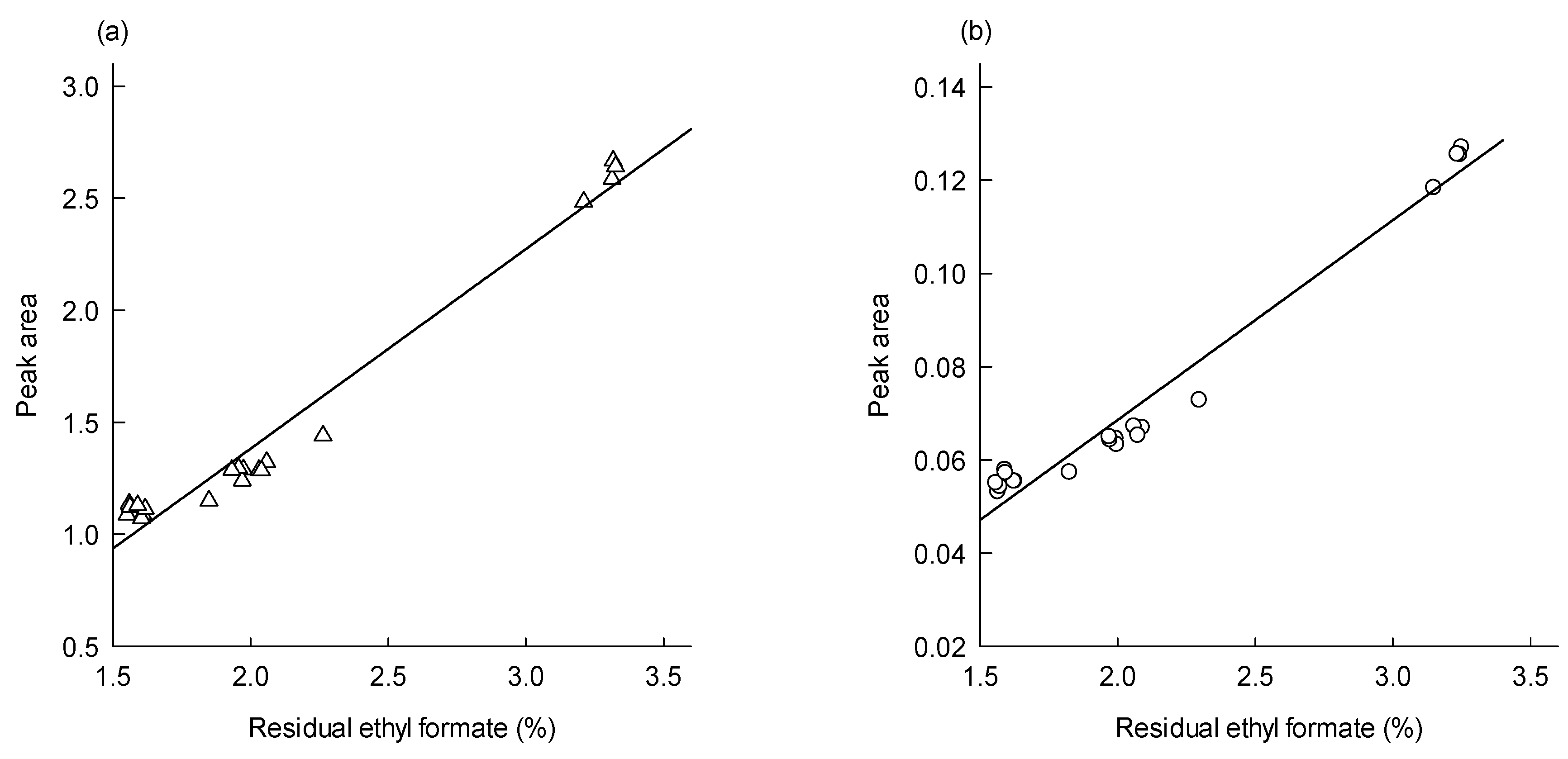 Pharmaceutics 12 00626 g007