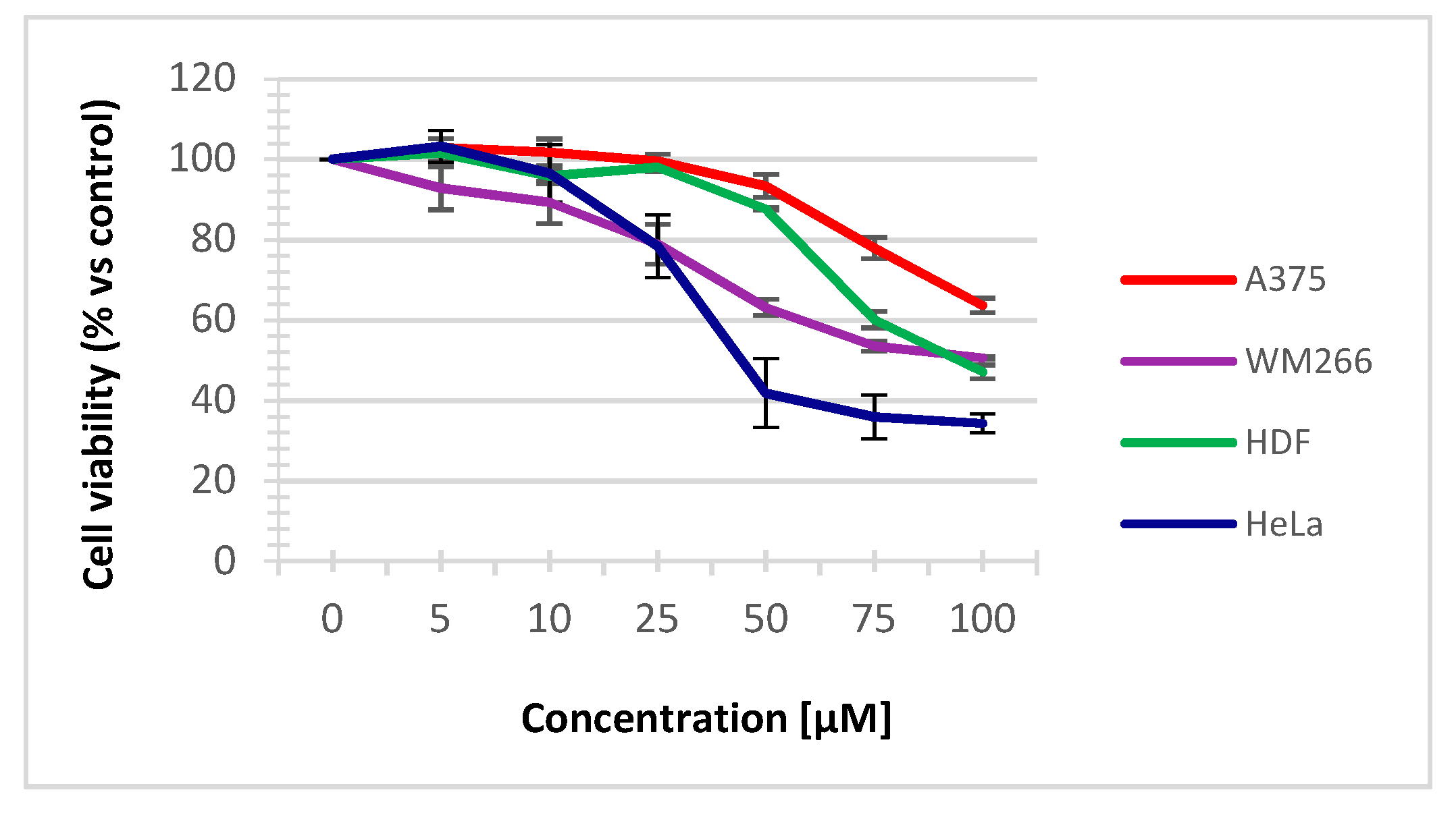 Pharmaceutics 12 00627 g004