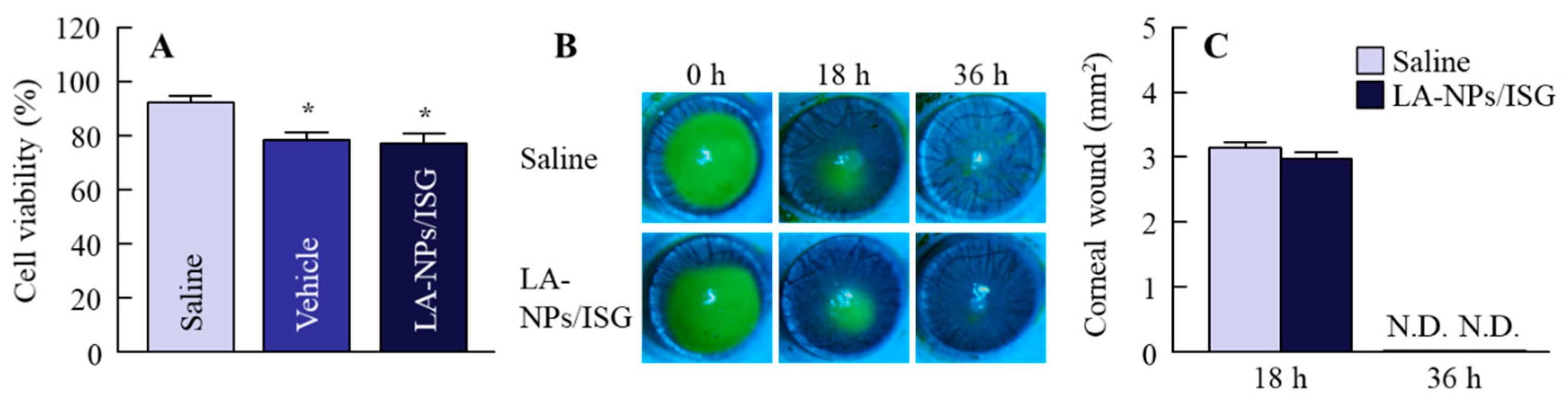 Pharmaceutics 12 00629 g002 Pharmaceutics 12 00629 g002