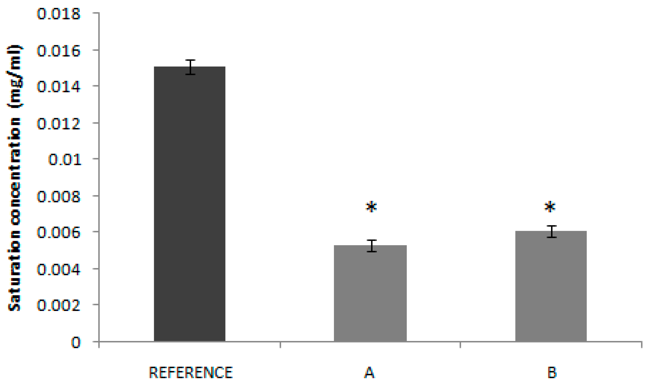 Pharmaceutics 12 00633 g002 Pharmaceutics 12 00633 g002