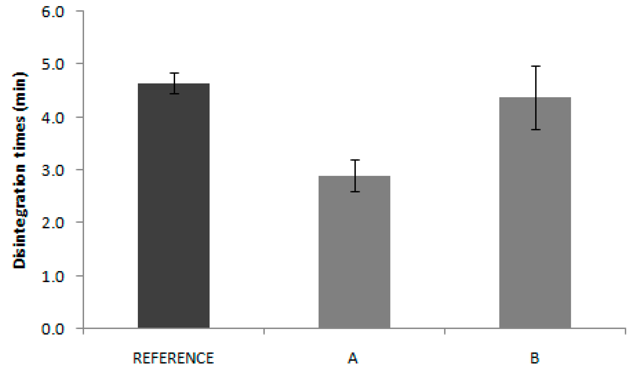 Pharmaceutics 12 00633 g004 Pharmaceutics 12 00633 g004