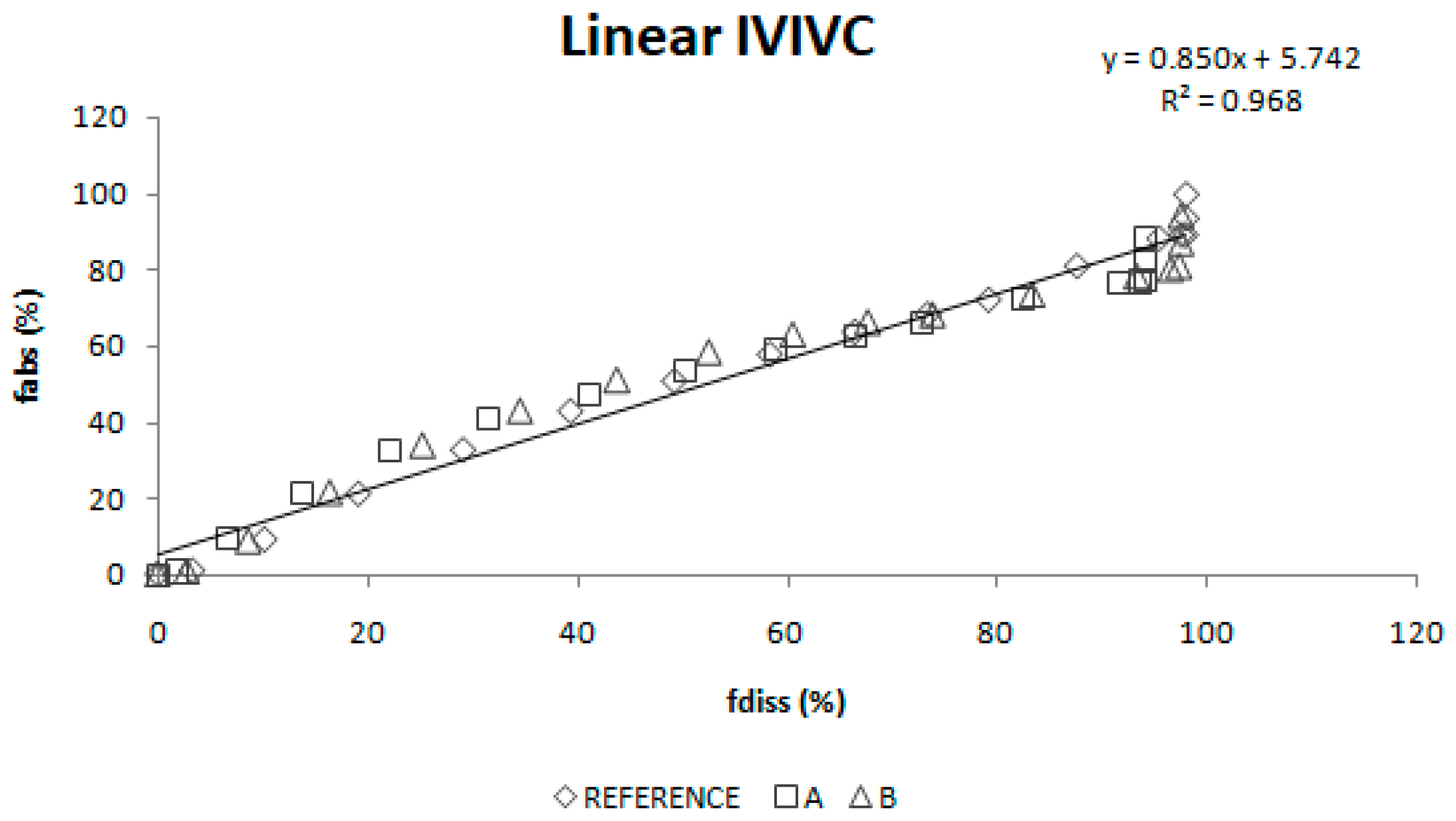 Pharmaceutics 12 00633 g009 Pharmaceutics 12 00633 g009