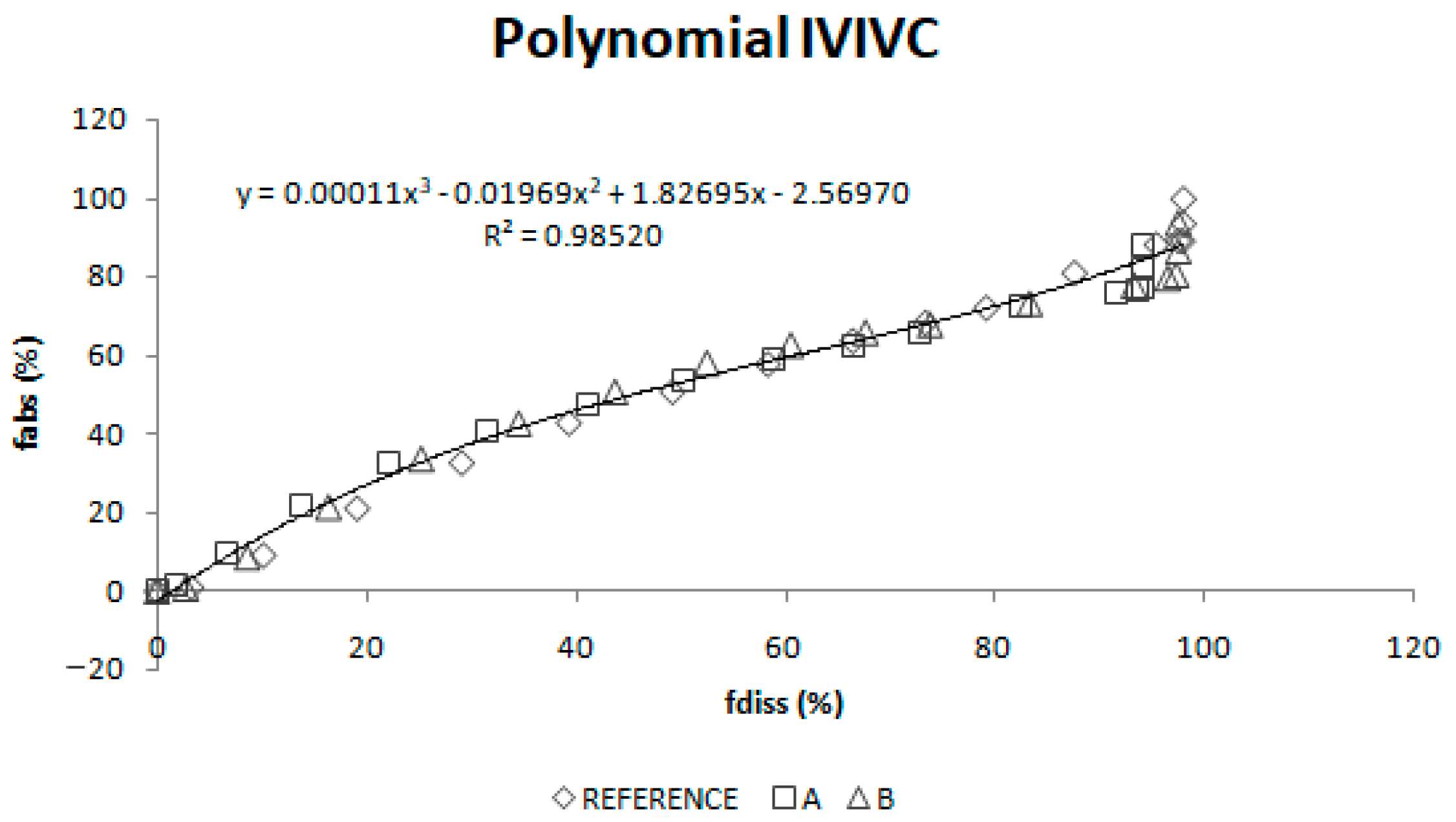 Pharmaceutics 12 00633 g010 Pharmaceutics 12 00633 g010