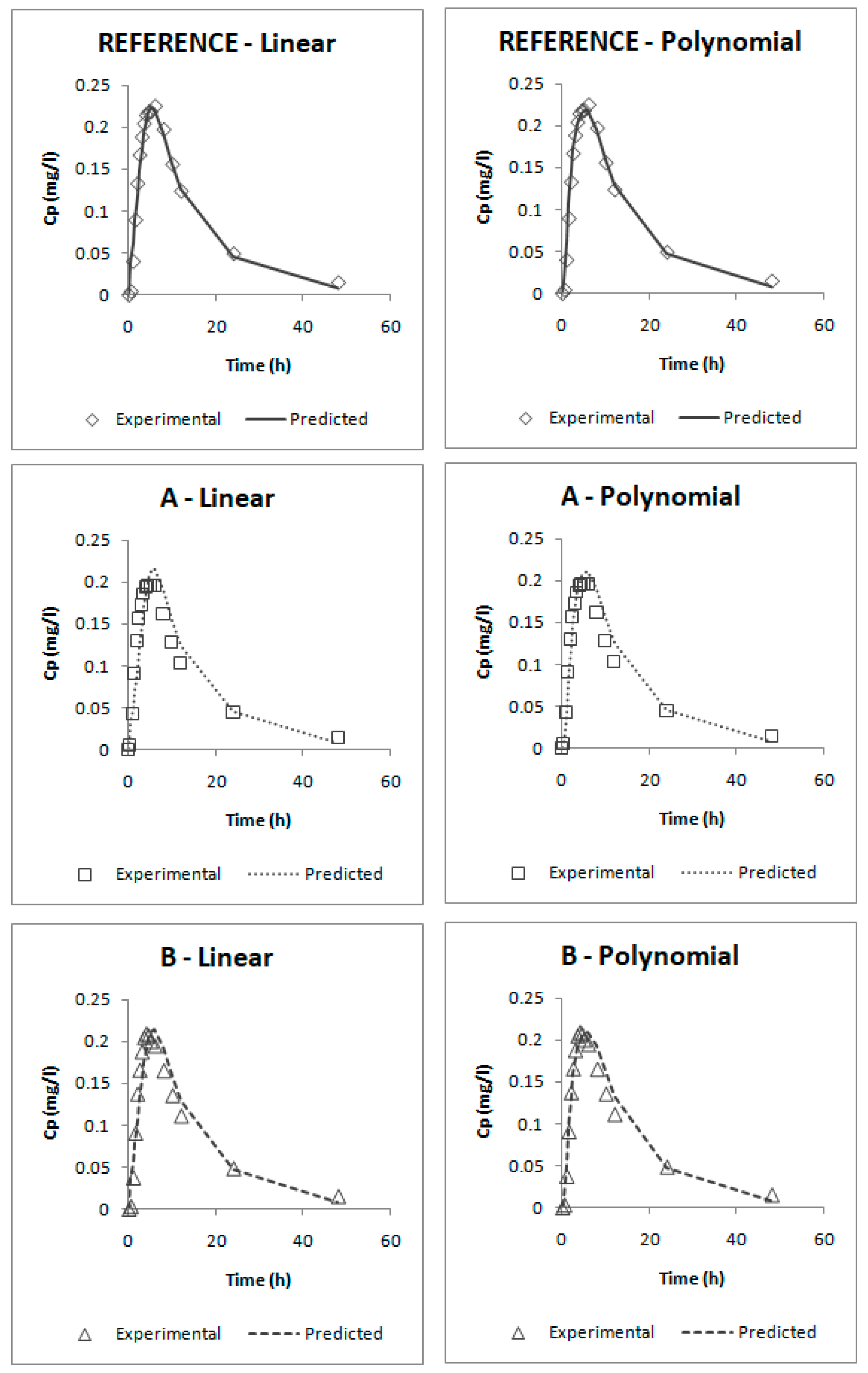 Pharmaceutics 12 00633 g011 Pharmaceutics 12 00633 g011