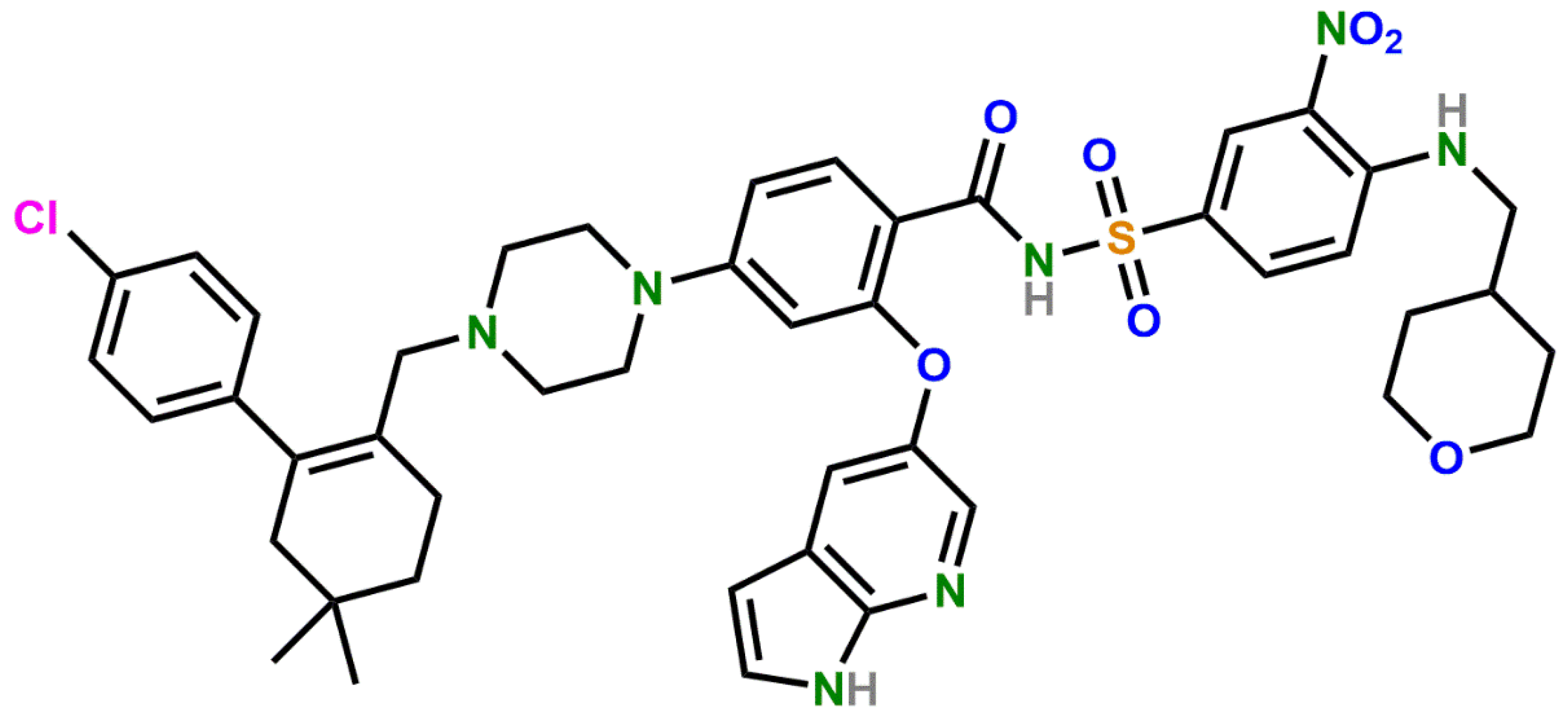 Pharmaceutics 12 00639 g001