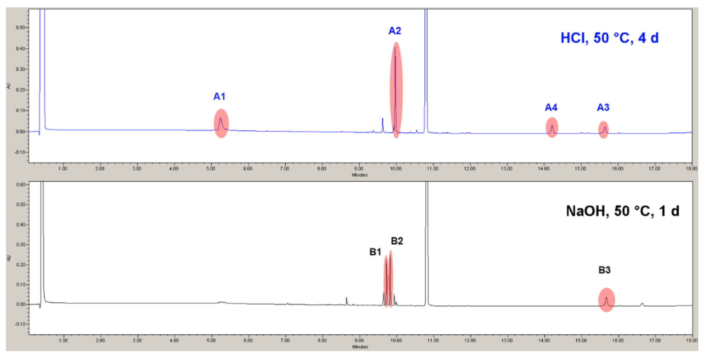 Pharmaceutics 12 00639 g004