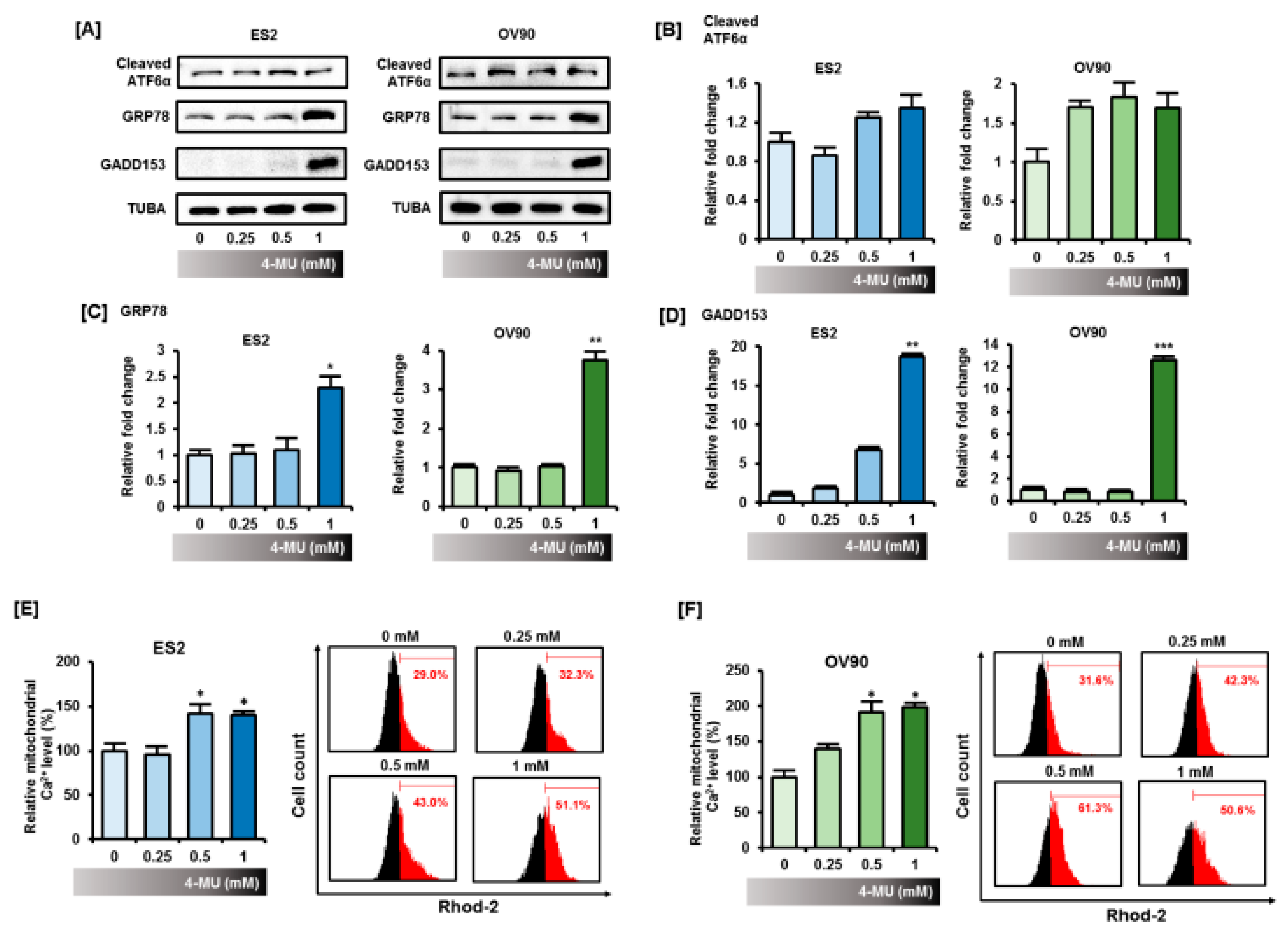 Pharmaceutics 12 00640 g003 Pharmaceutics 12 00640 g003