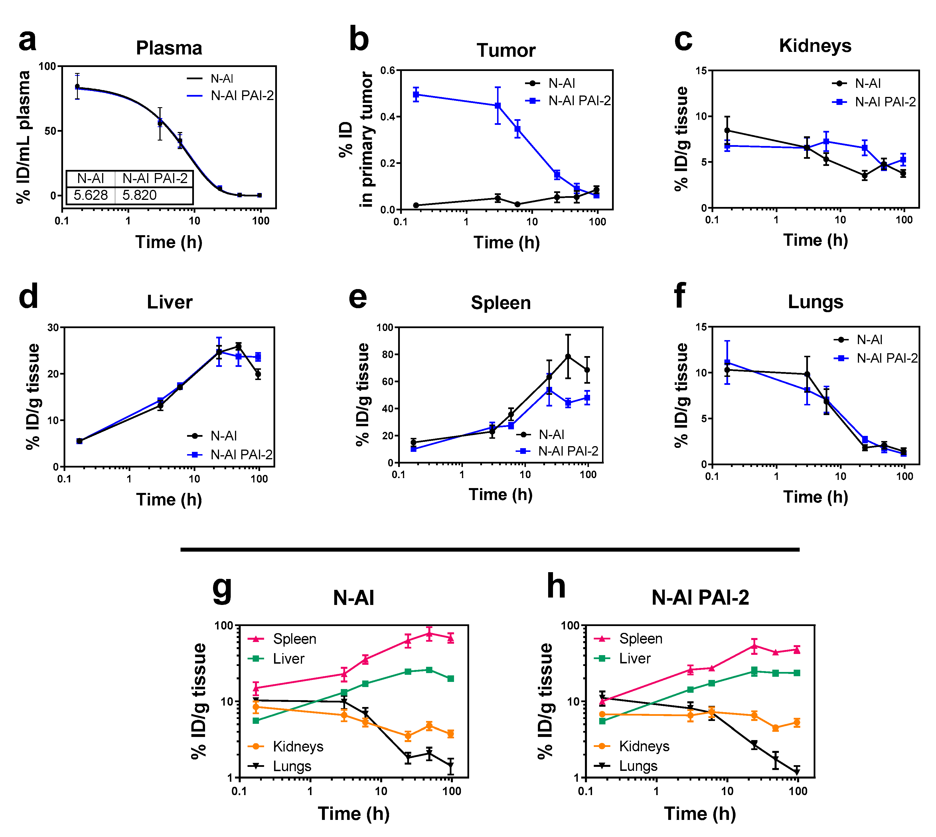 Pharmaceutics 12 00641 g004 Pharmaceutics 12 00641 g004