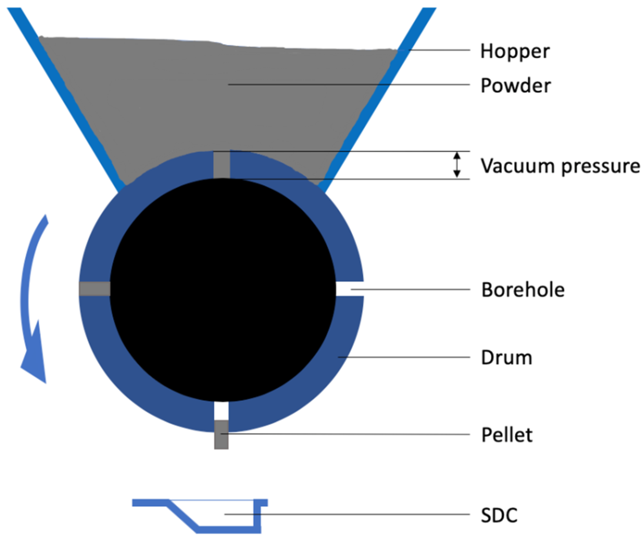 Pharmaceutics 12 00645 g001