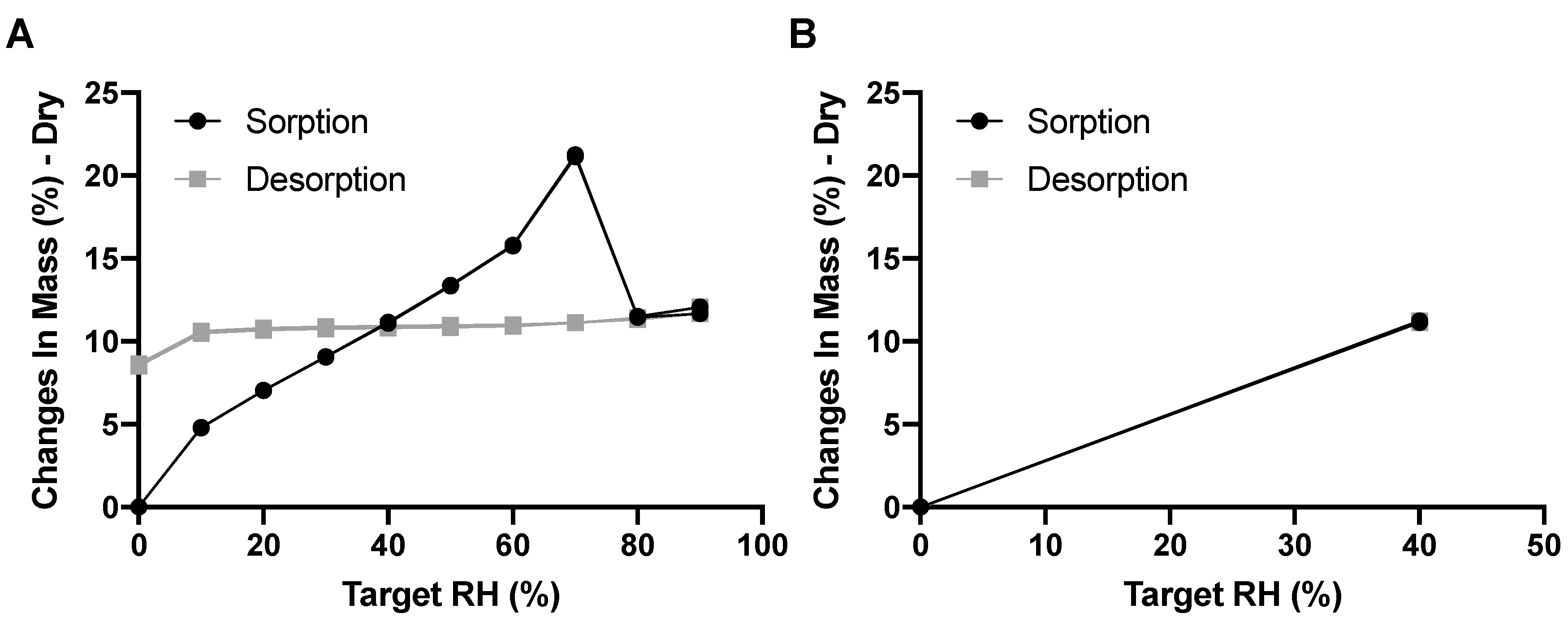 Pharmaceutics 12 00645 g002