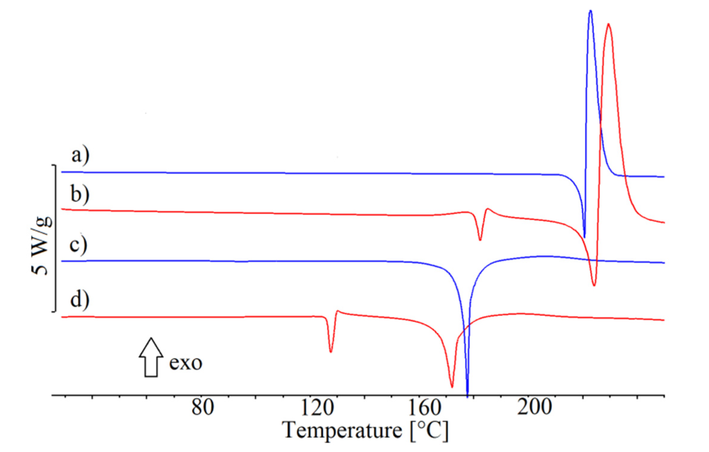 Pharmaceutics 12 00648 g002