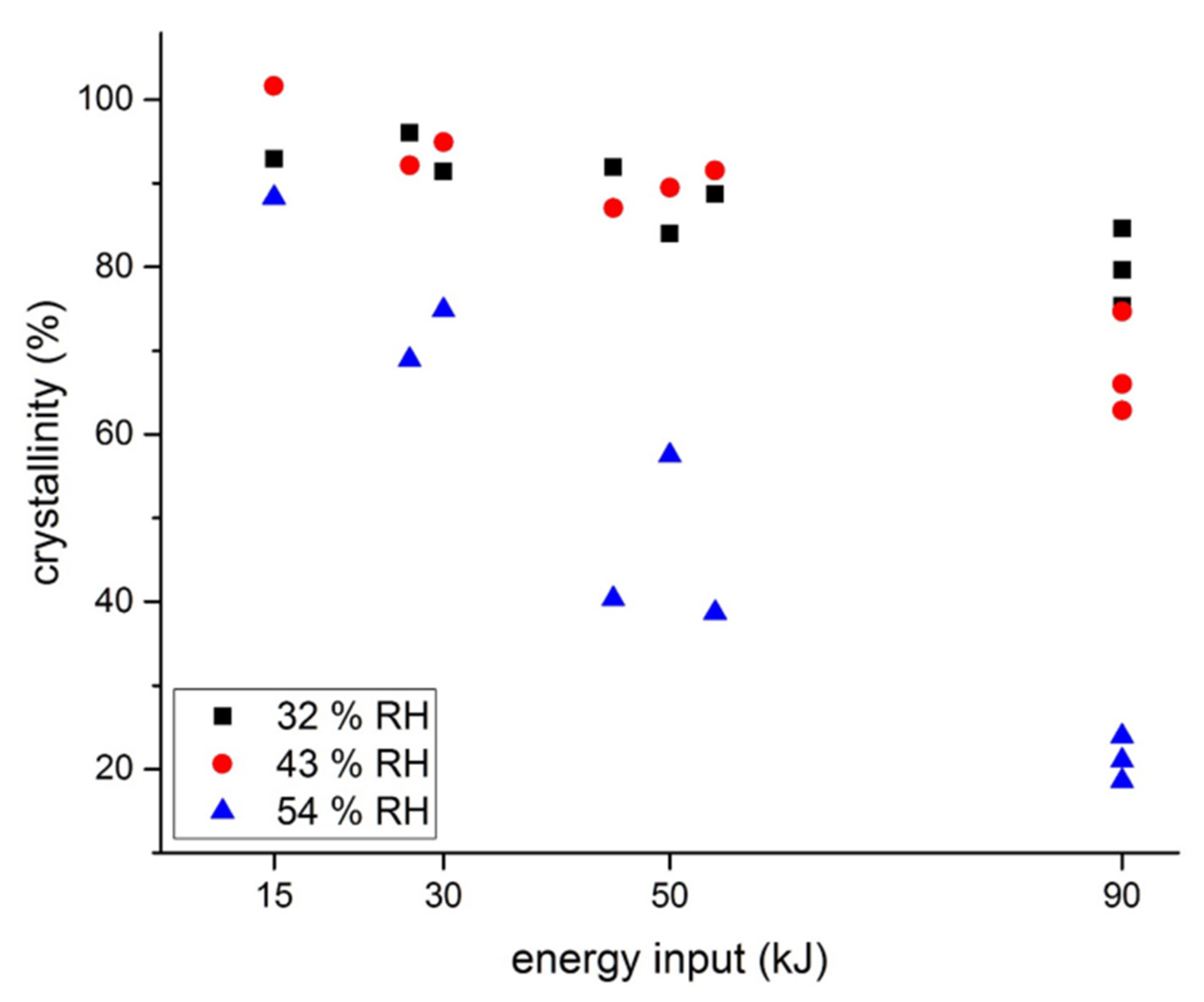 Pharmaceutics 12 00655 g001