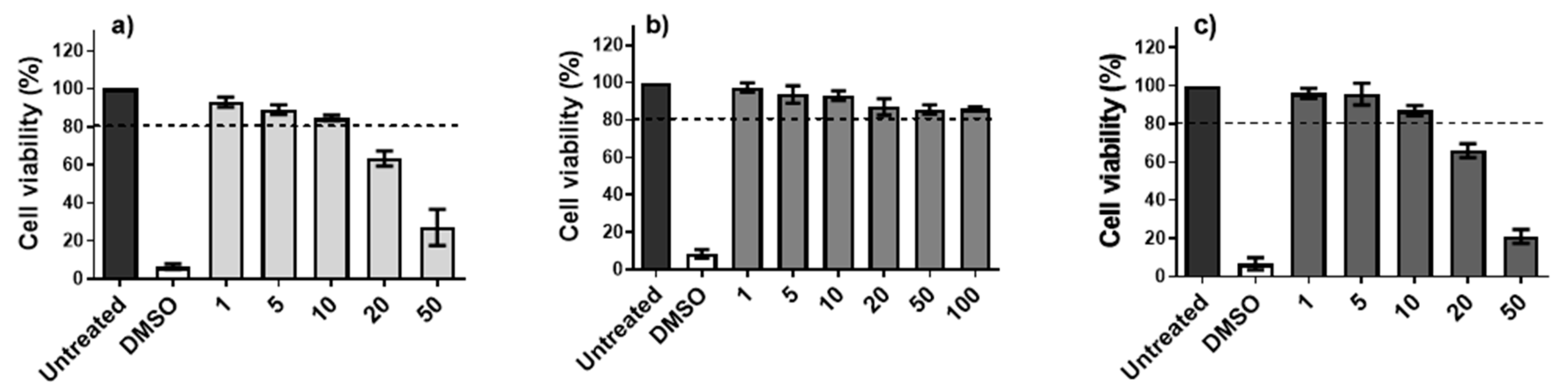 Pharmaceutics 12 00656 g001 Pharmaceutics 12 00656 g001