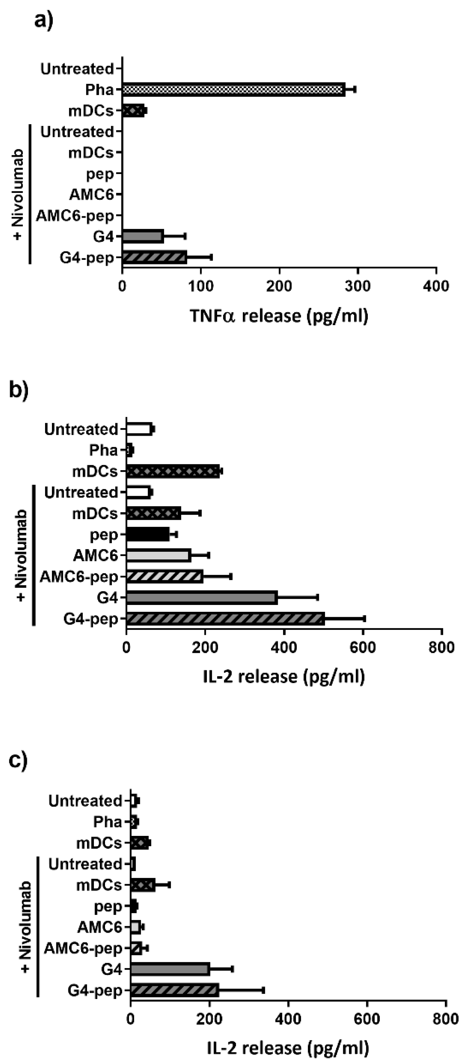 Pharmaceutics 12 00656 g008 Pharmaceutics 12 00656 g008
