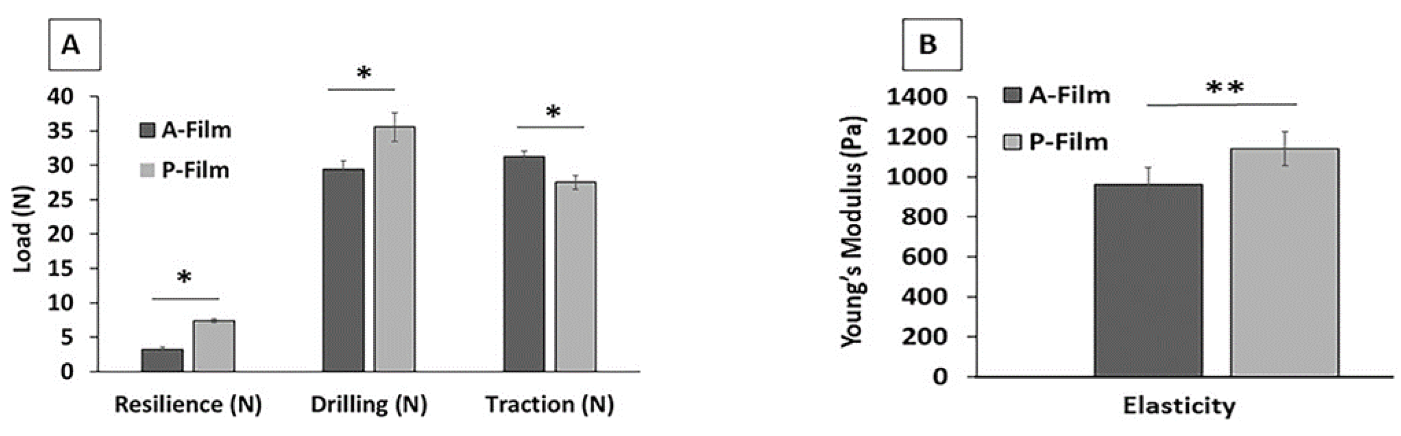 Pharmaceutics 12 00657 g002