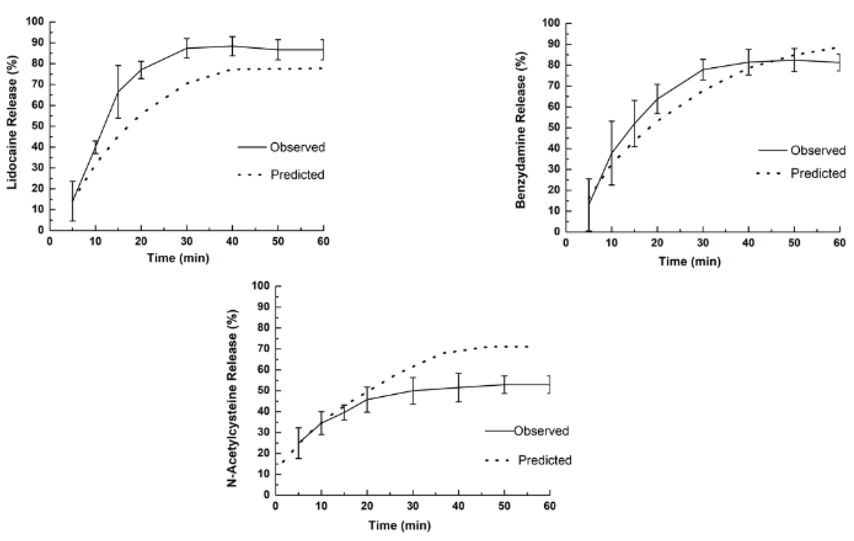 Pharmaceutics 12 00657 g008