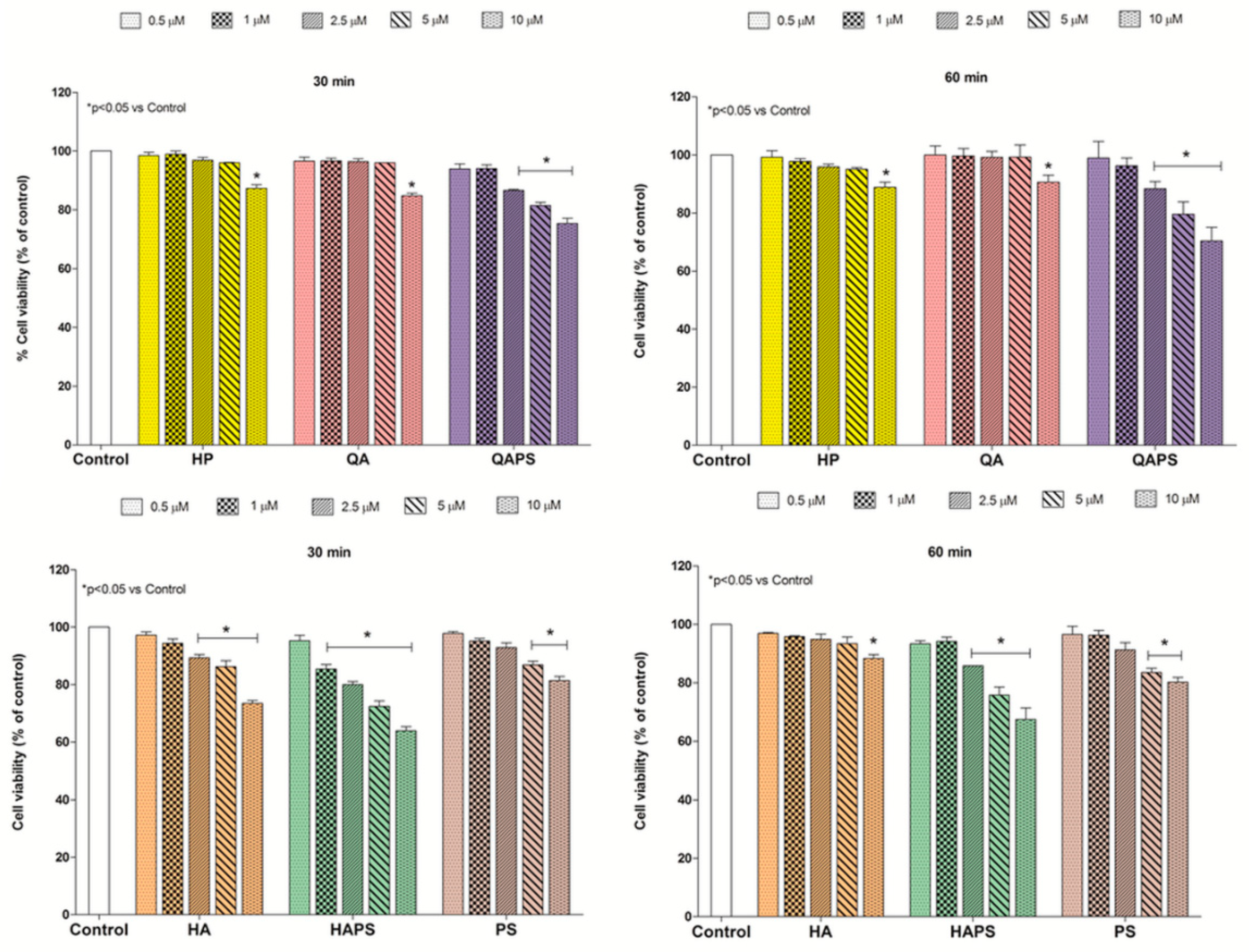 Pharmaceutics 12 00658 g001 Pharmaceutics 12 00658 g001