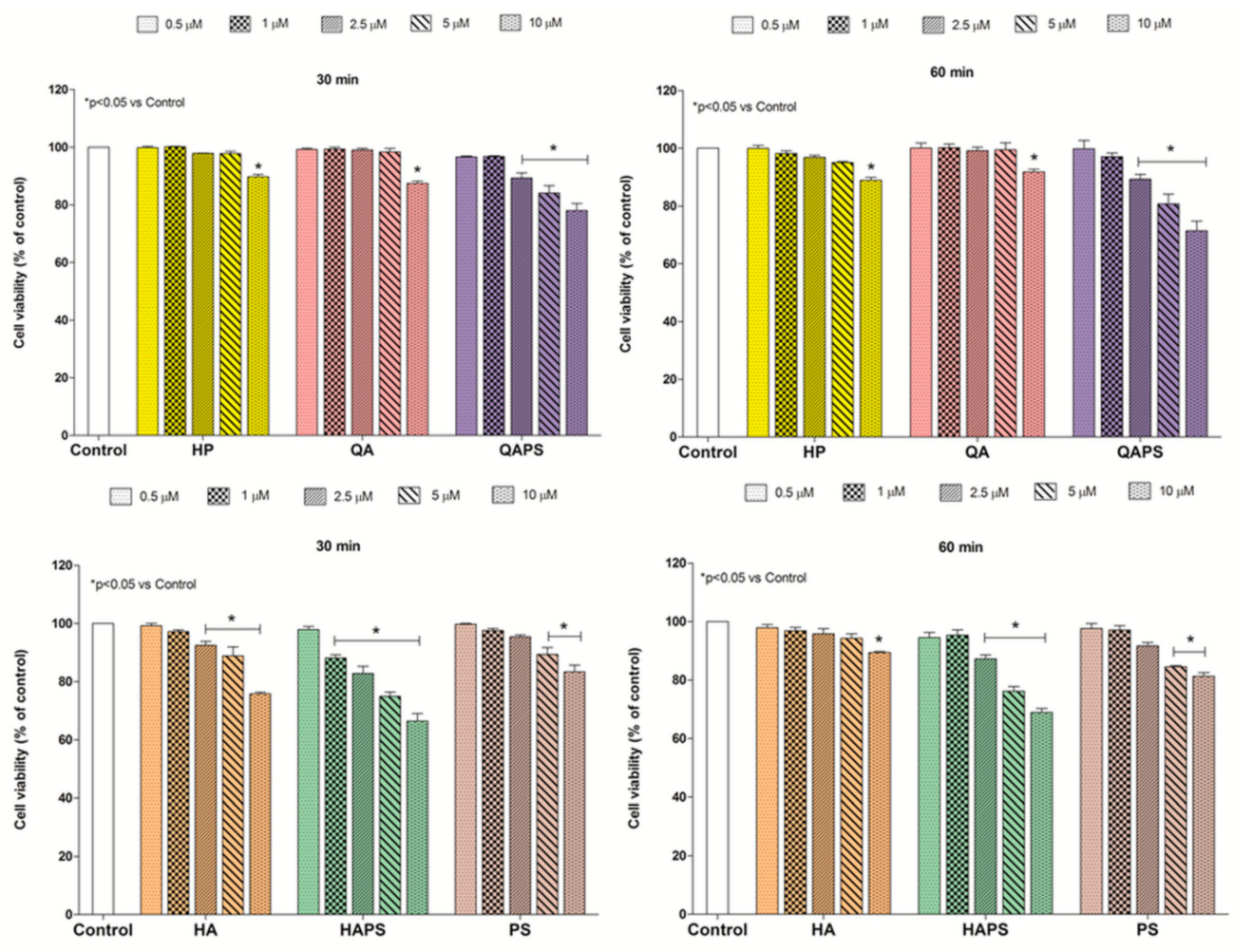 Pharmaceutics 12 00658 g002 Pharmaceutics 12 00658 g002