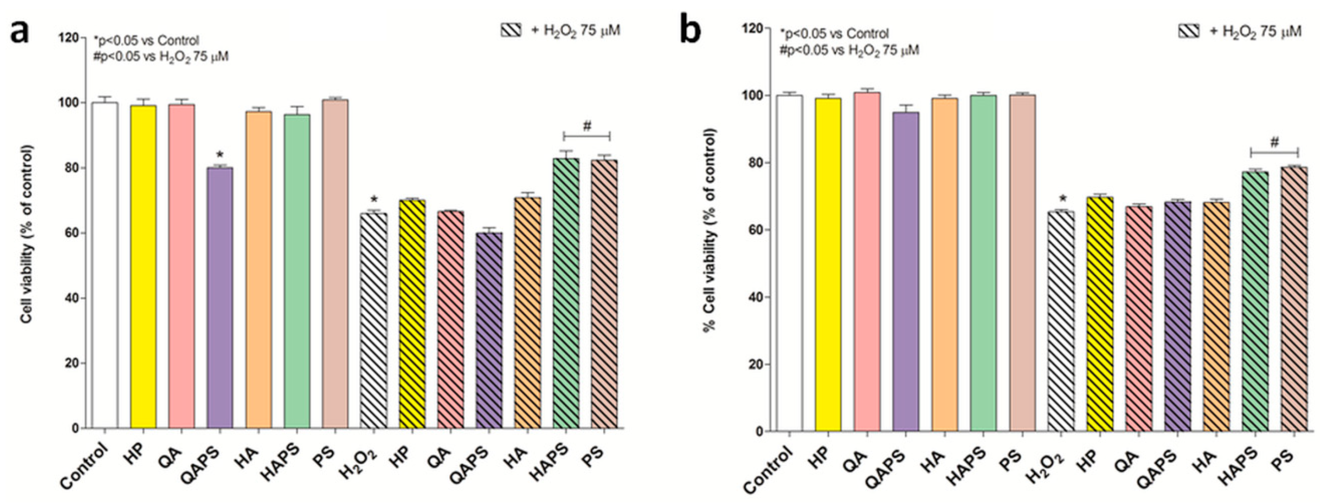 Pharmaceutics 12 00658 g007 Pharmaceutics 12 00658 g007