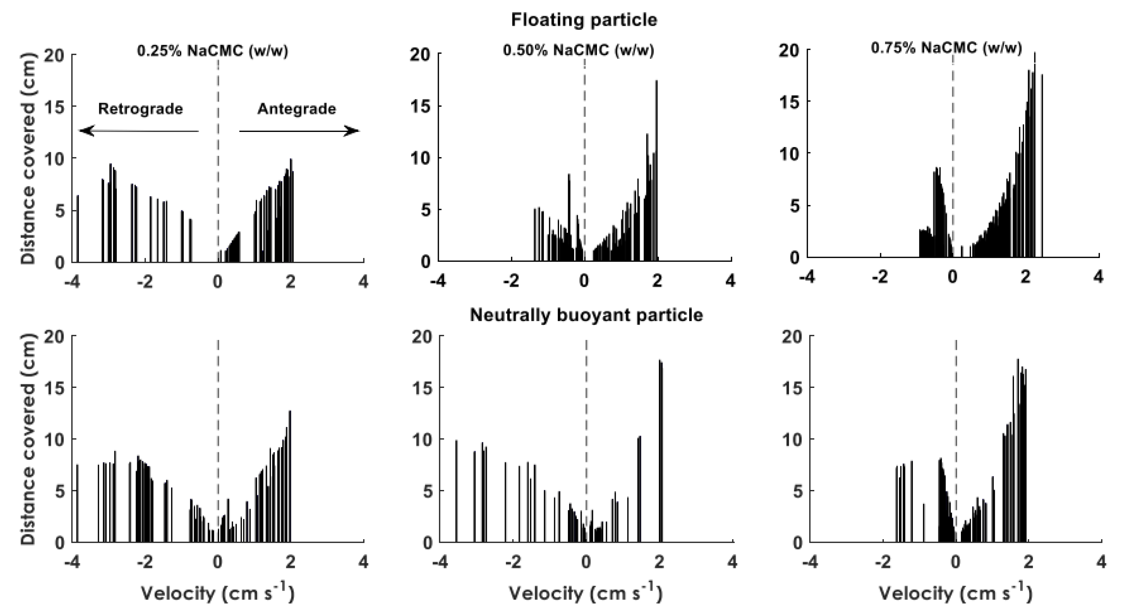 Pharmaceutics 12 00659 g009