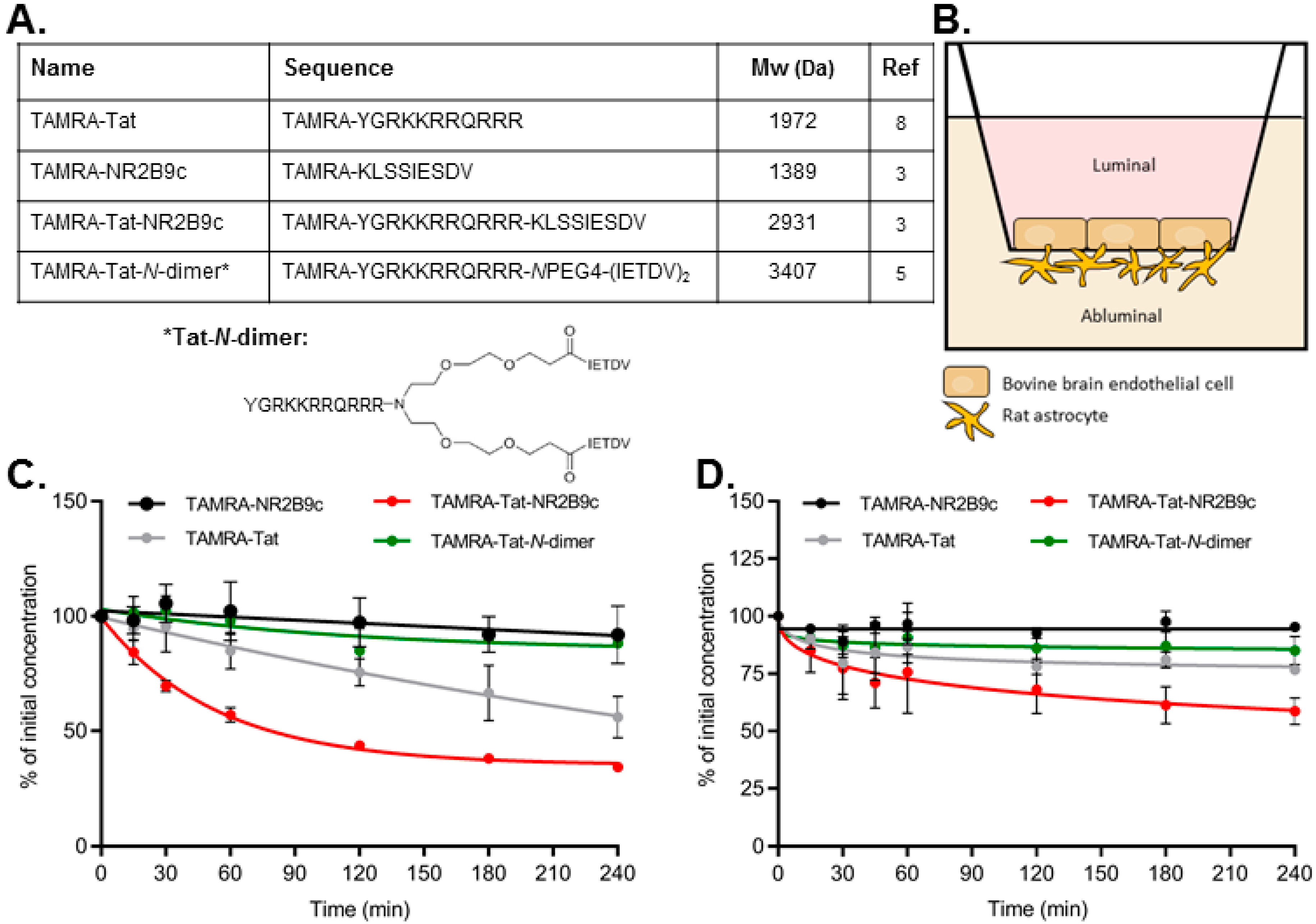 Pharmaceutics 12 00661 g001
