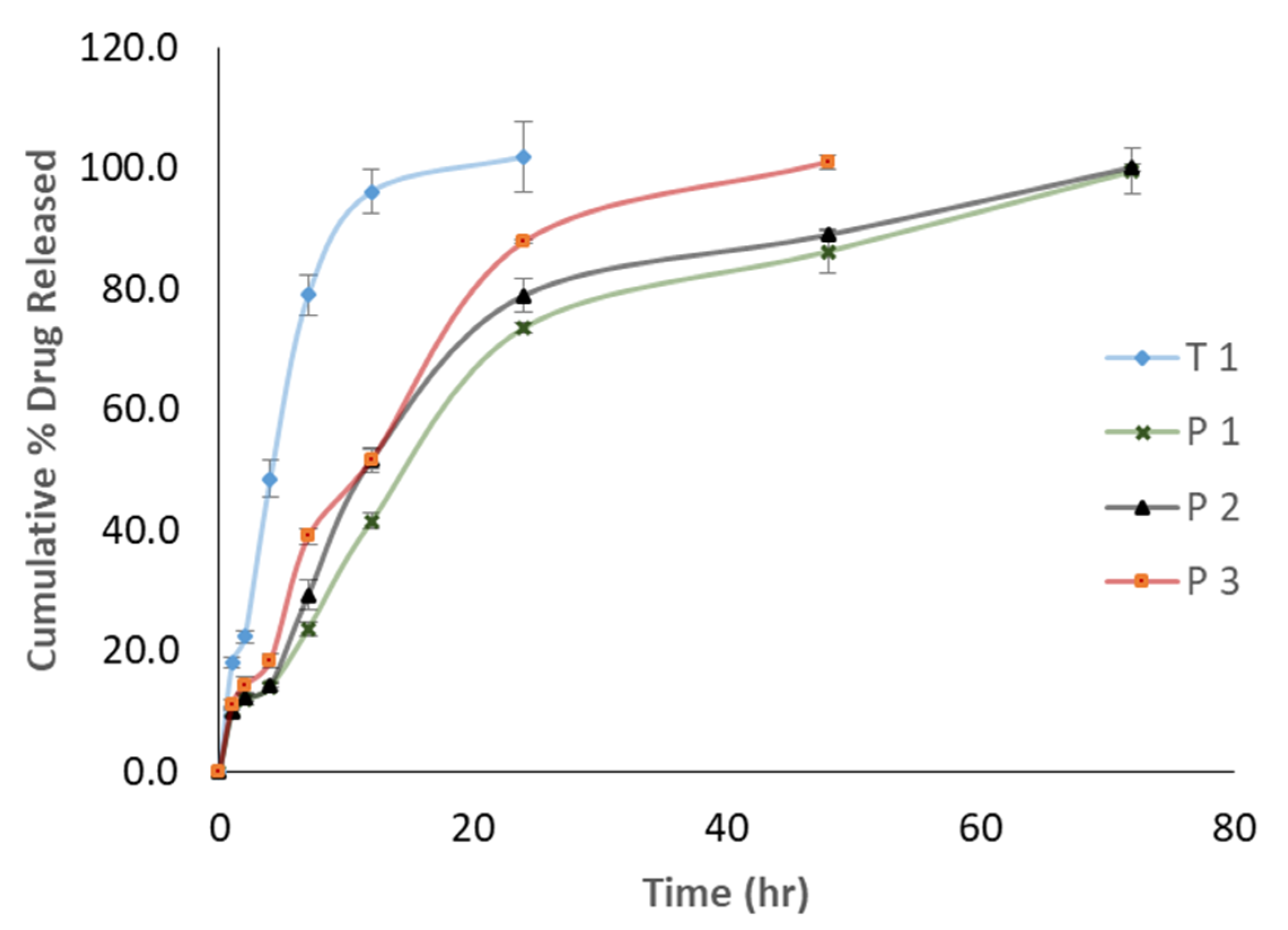 Pharmaceutics 12 00666 g004