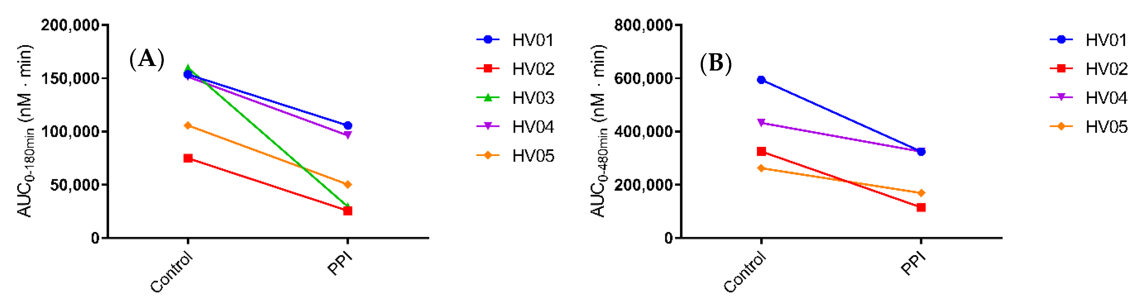 Pharmaceutics 12 00670 g004 Pharmaceutics 12 00670 g004