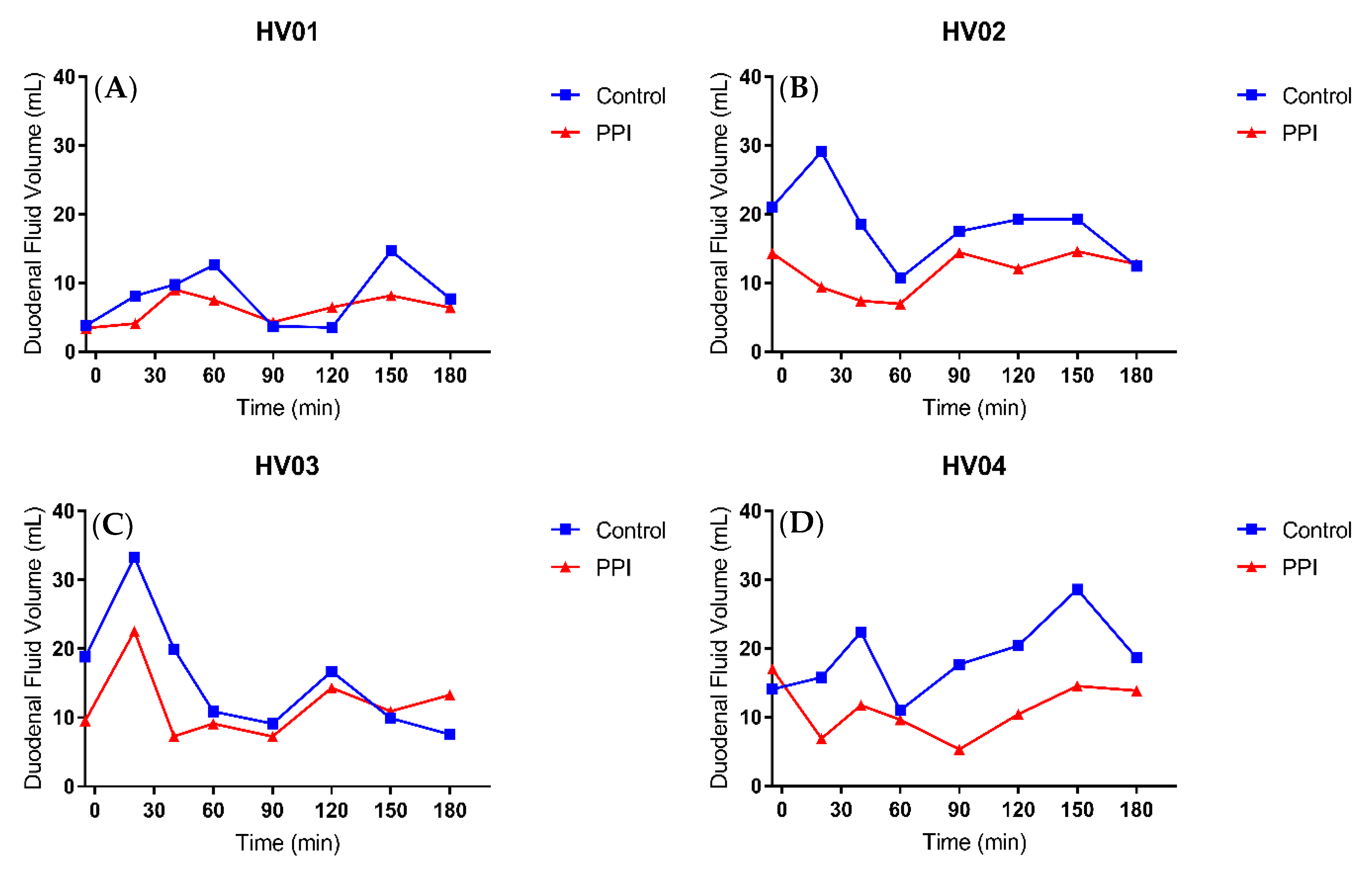 Pharmaceutics 12 00670 g009a Pharmaceutics 12 00670 g009a