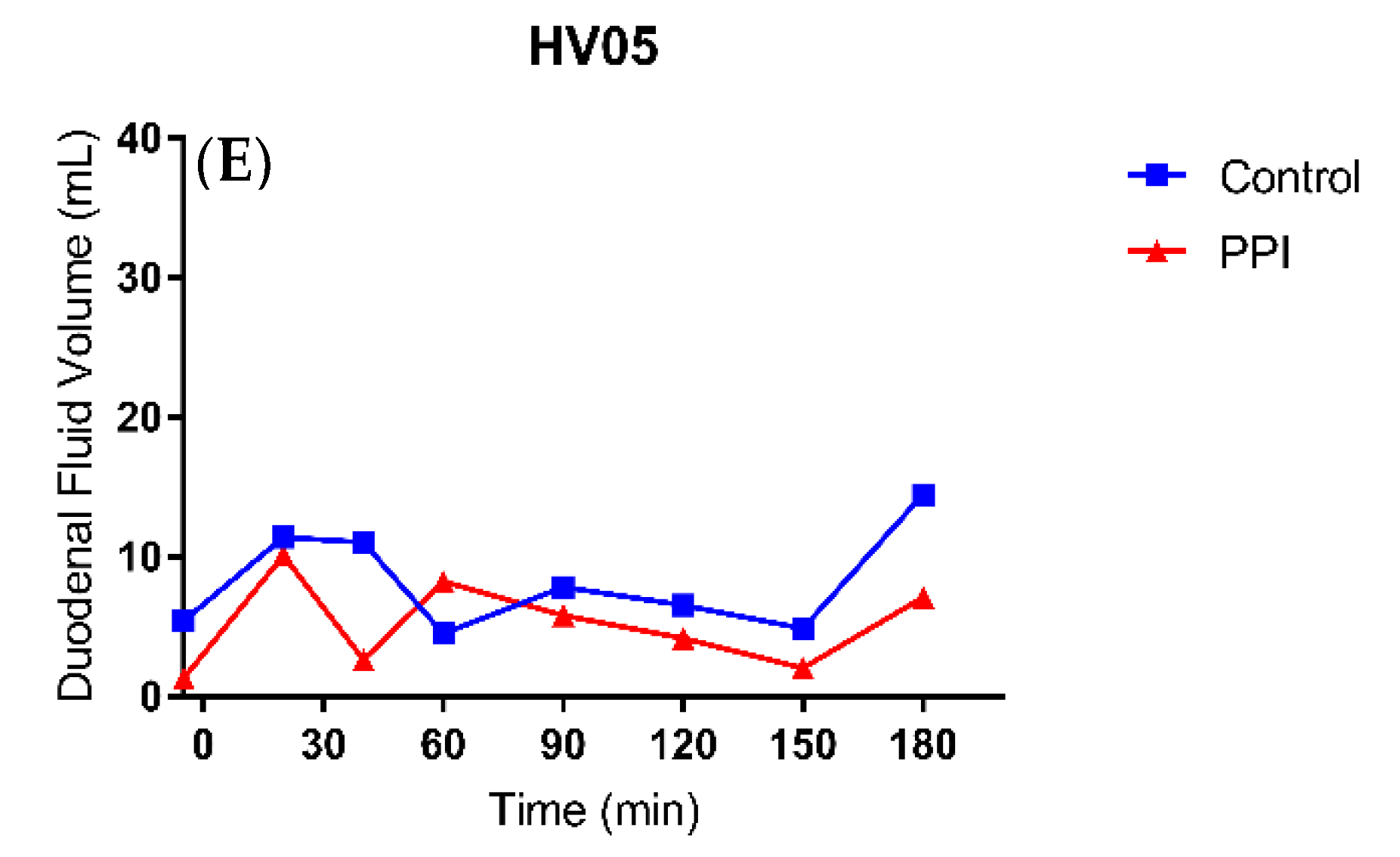 Pharmaceutics 12 00670 g009b Pharmaceutics 12 00670 g009b