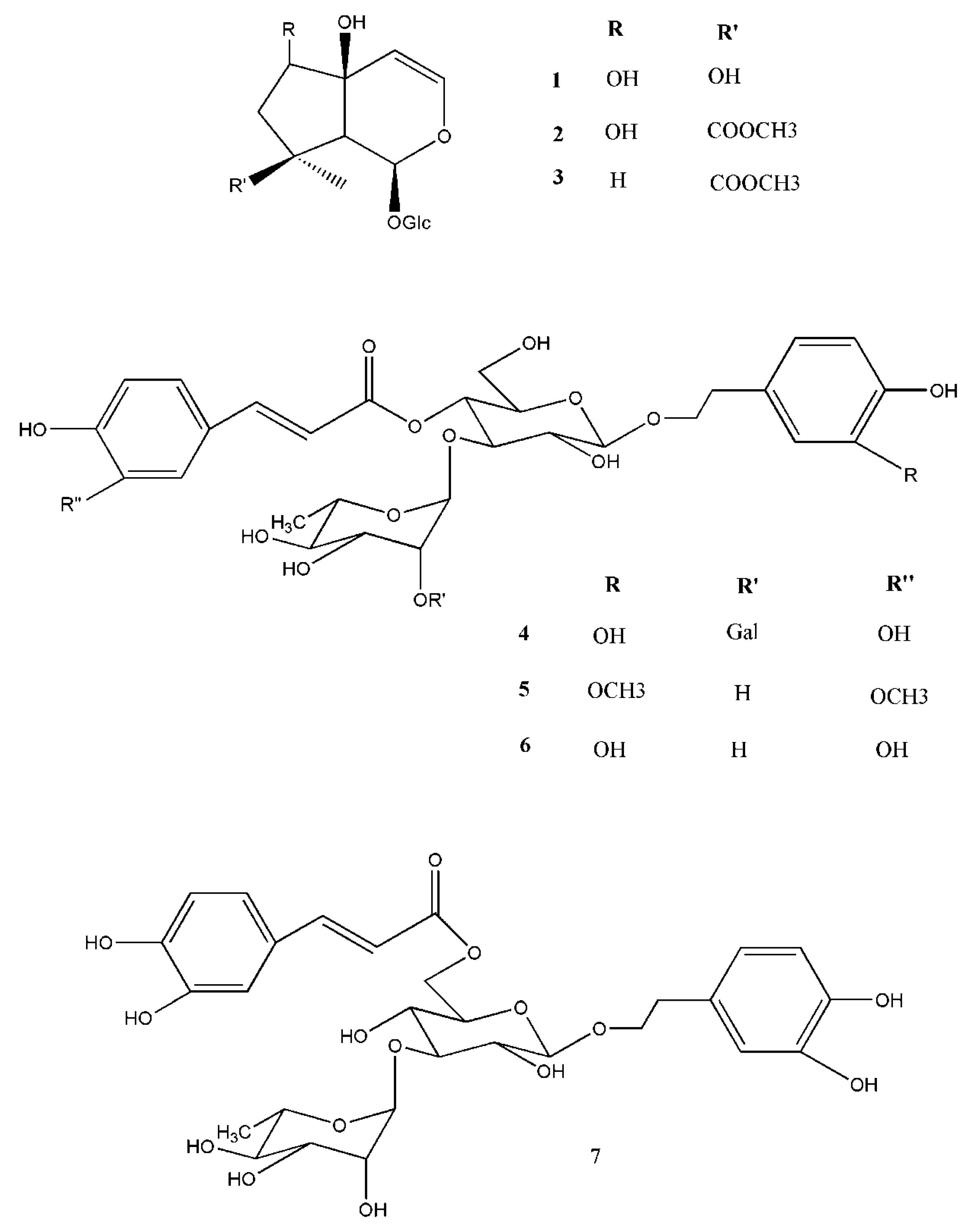 Pharmaceutics 12 00671 g001 Pharmaceutics 12 00671 g001