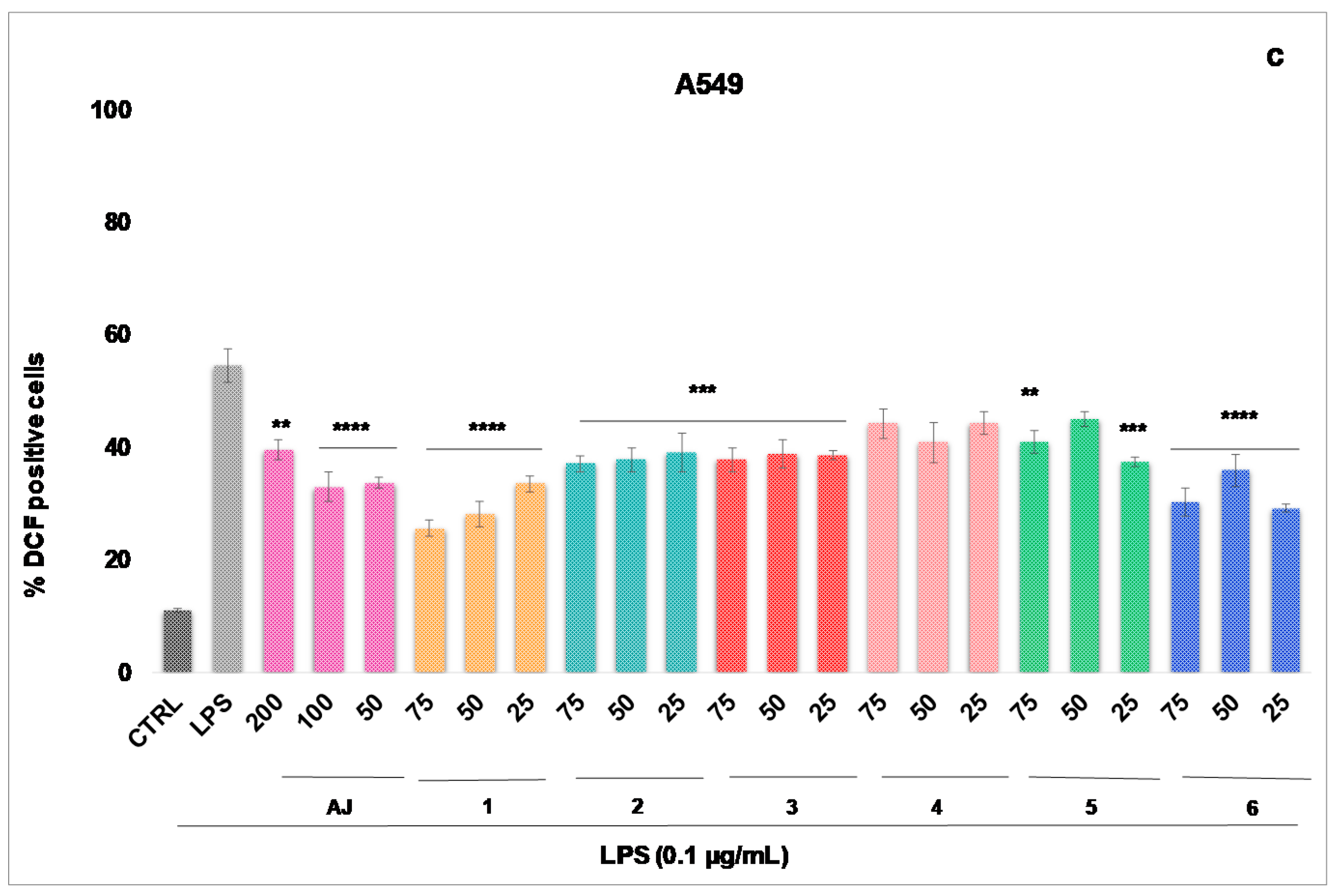 Pharmaceutics 12 00671 g002b Pharmaceutics 12 00671 g002b