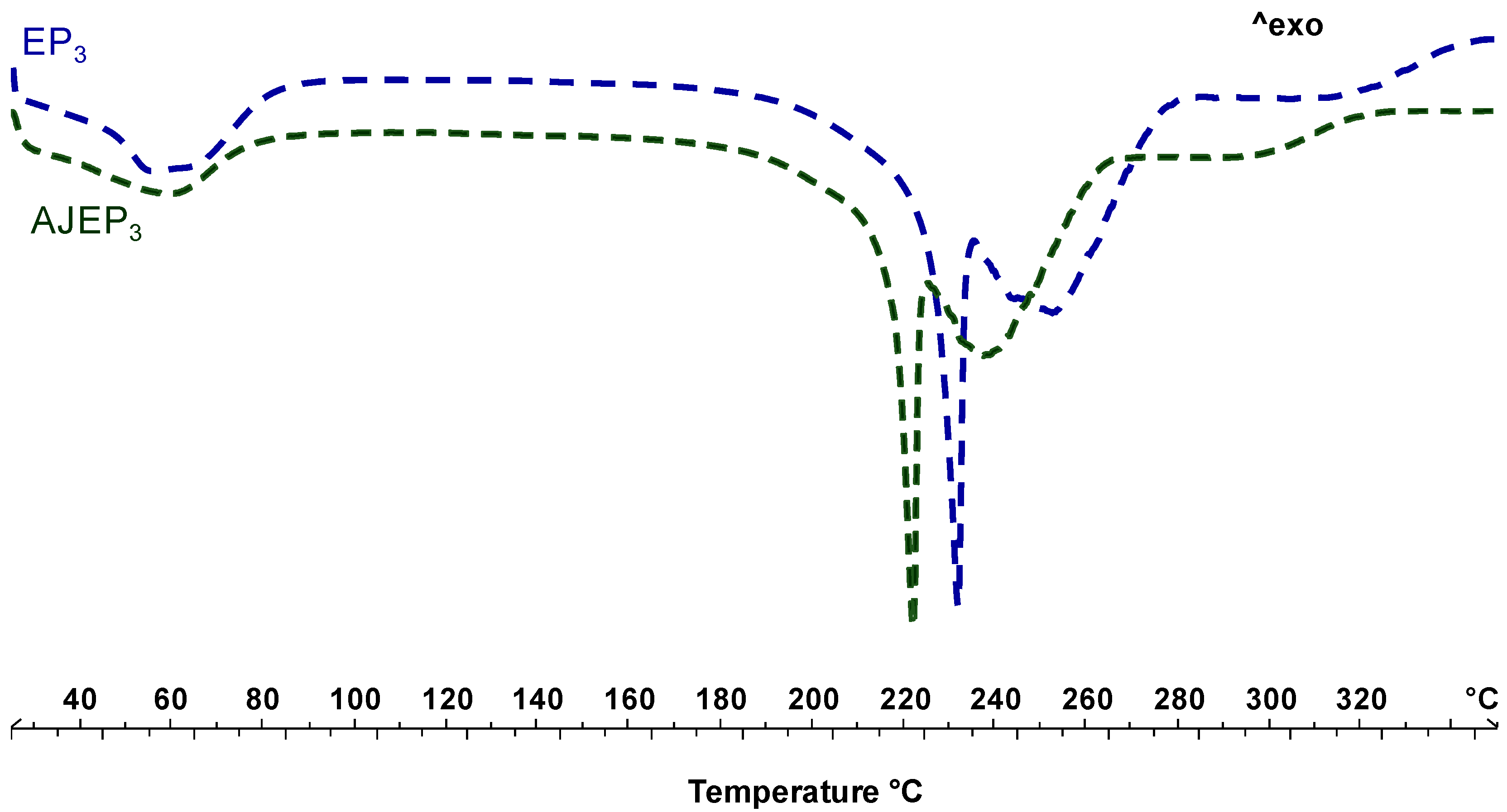 Pharmaceutics 12 00671 g007 Pharmaceutics 12 00671 g007