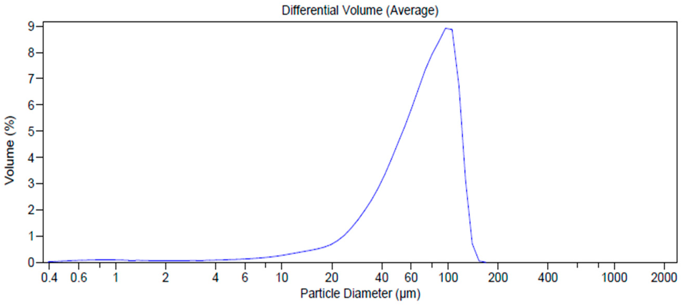 Pharmaceutics 12 00671 g009 Pharmaceutics 12 00671 g009