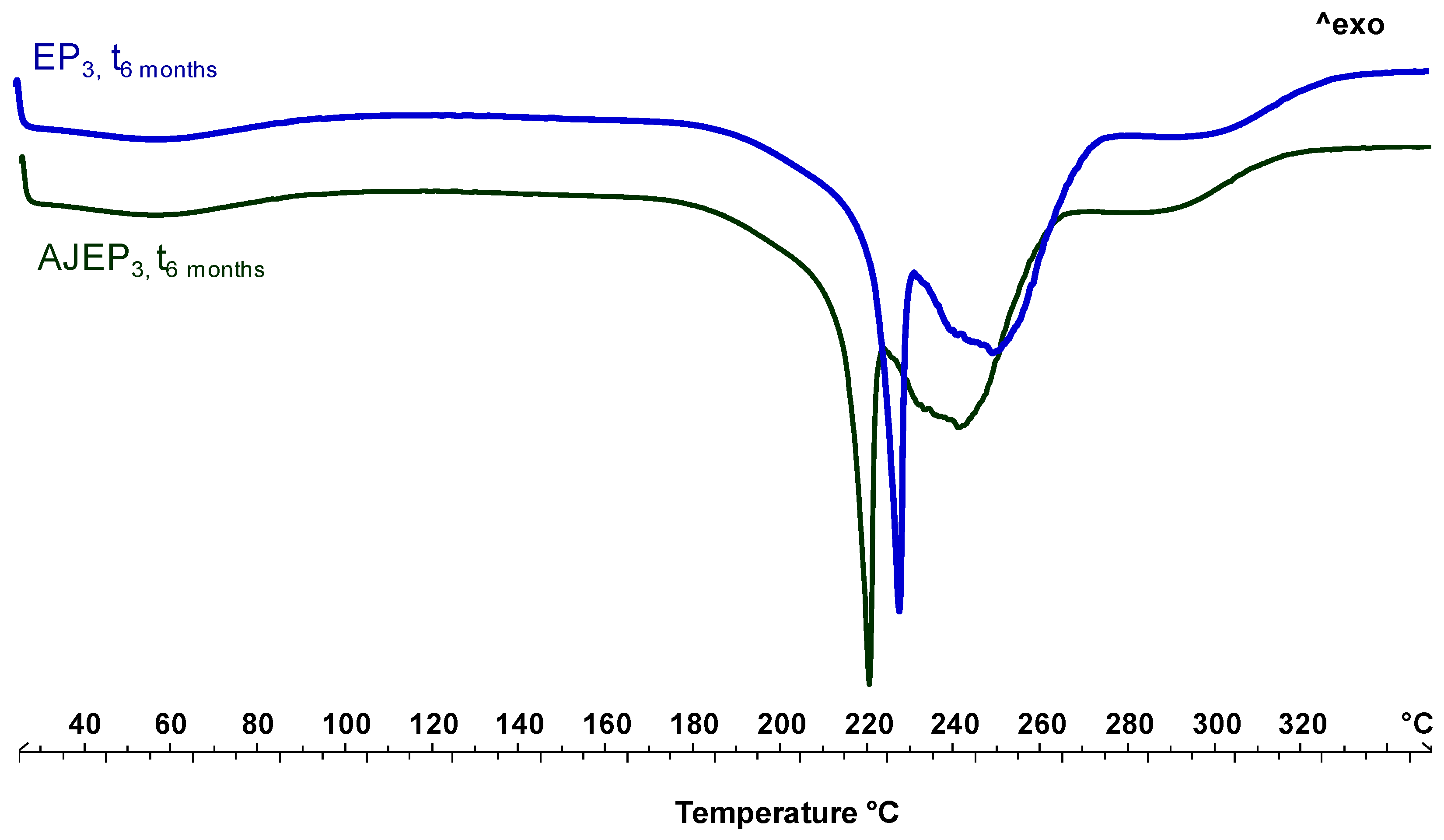 Pharmaceutics 12 00671 g010 Pharmaceutics 12 00671 g010