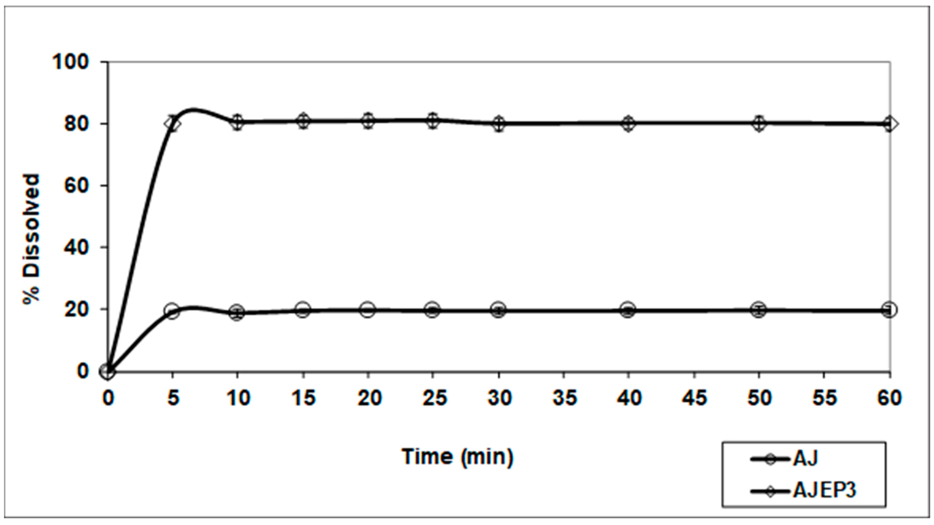 Pharmaceutics 12 00671 g011 Pharmaceutics 12 00671 g011