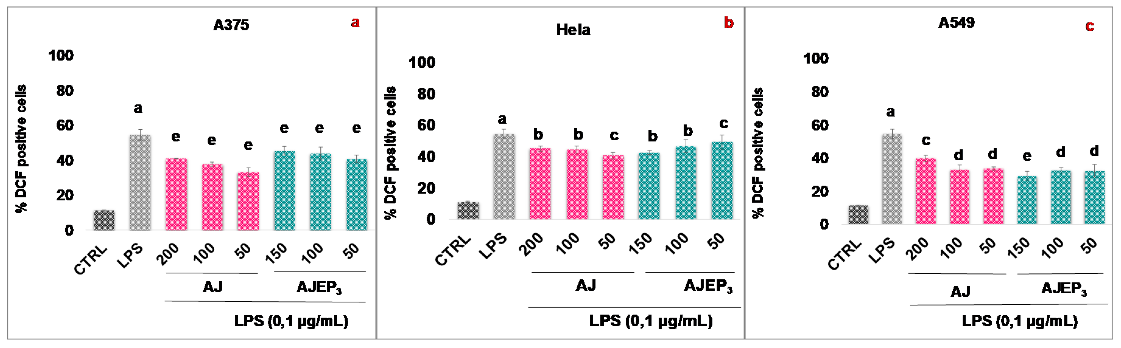 Pharmaceutics 12 00671 g013 Pharmaceutics 12 00671 g013