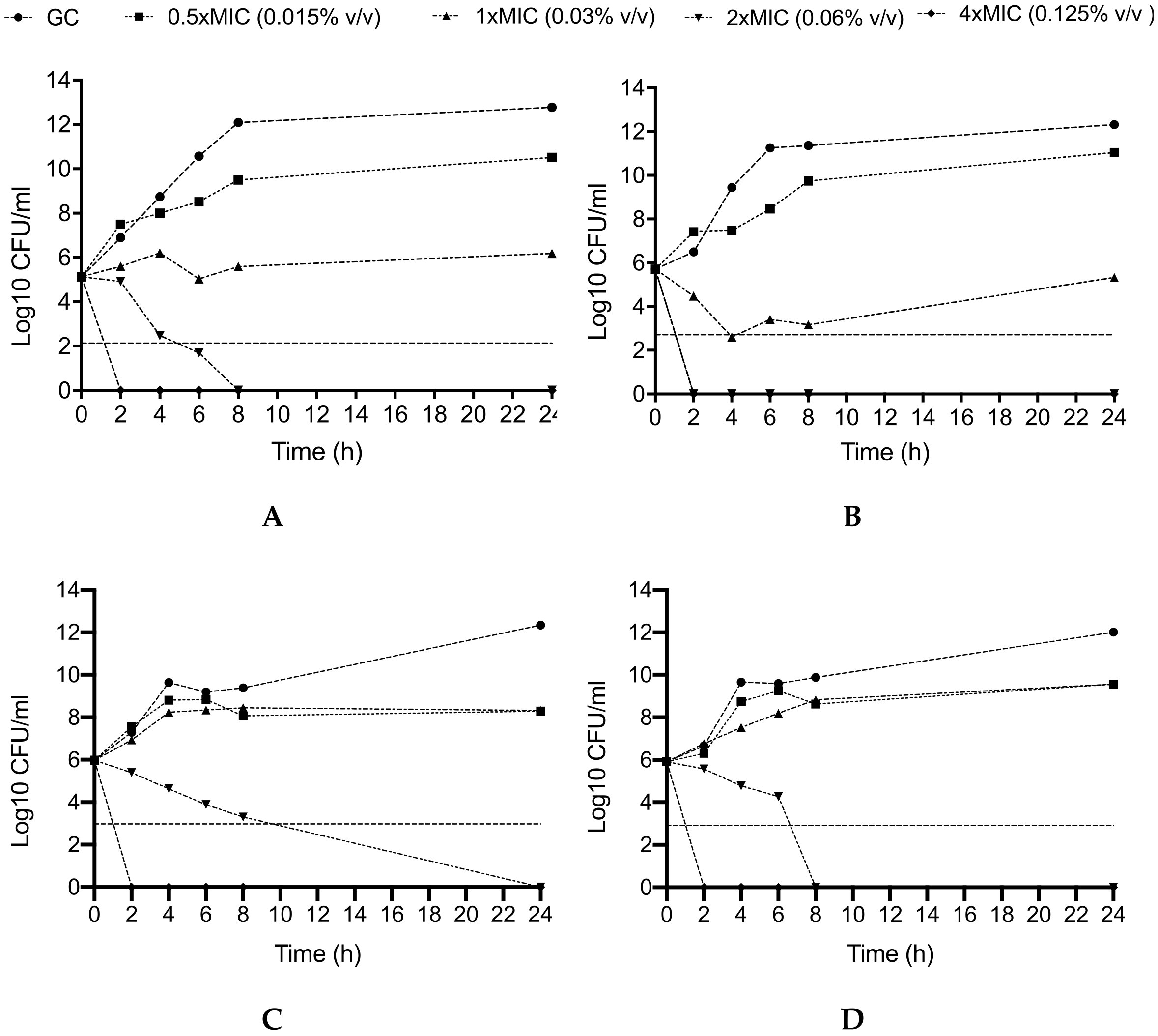 Pharmaceutics 12 00678 g006